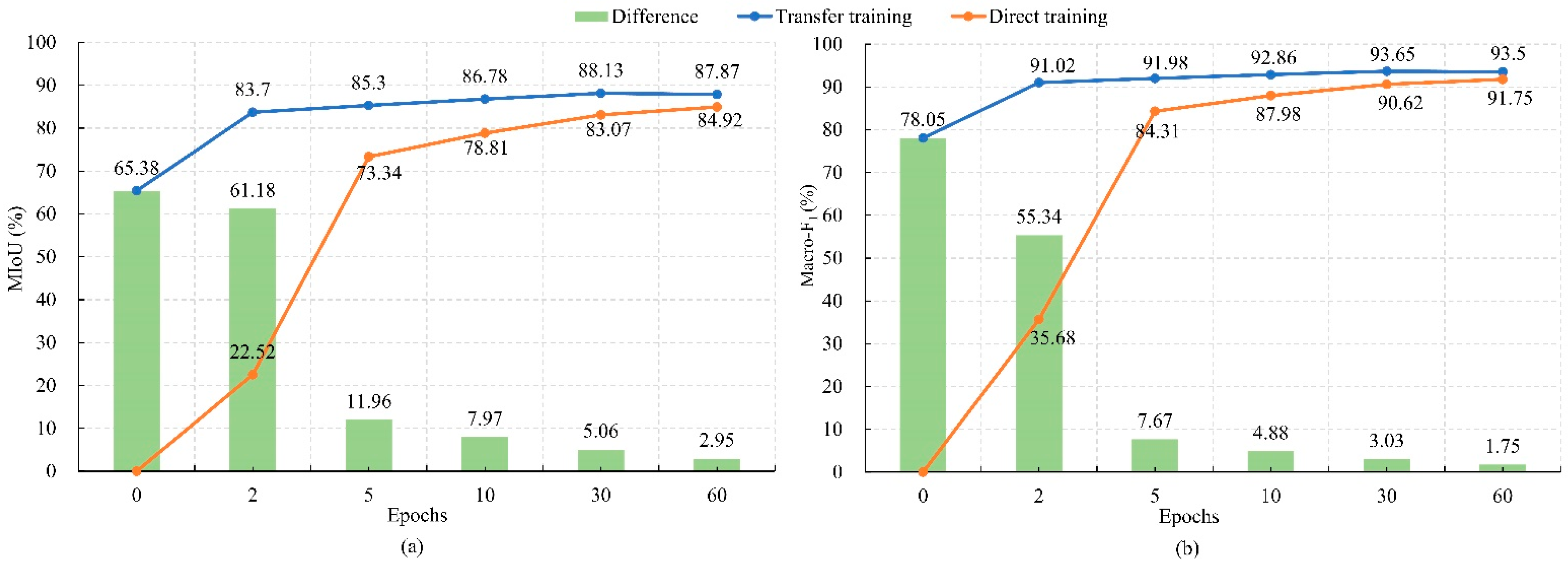 Remotesensing 13 04805 g019