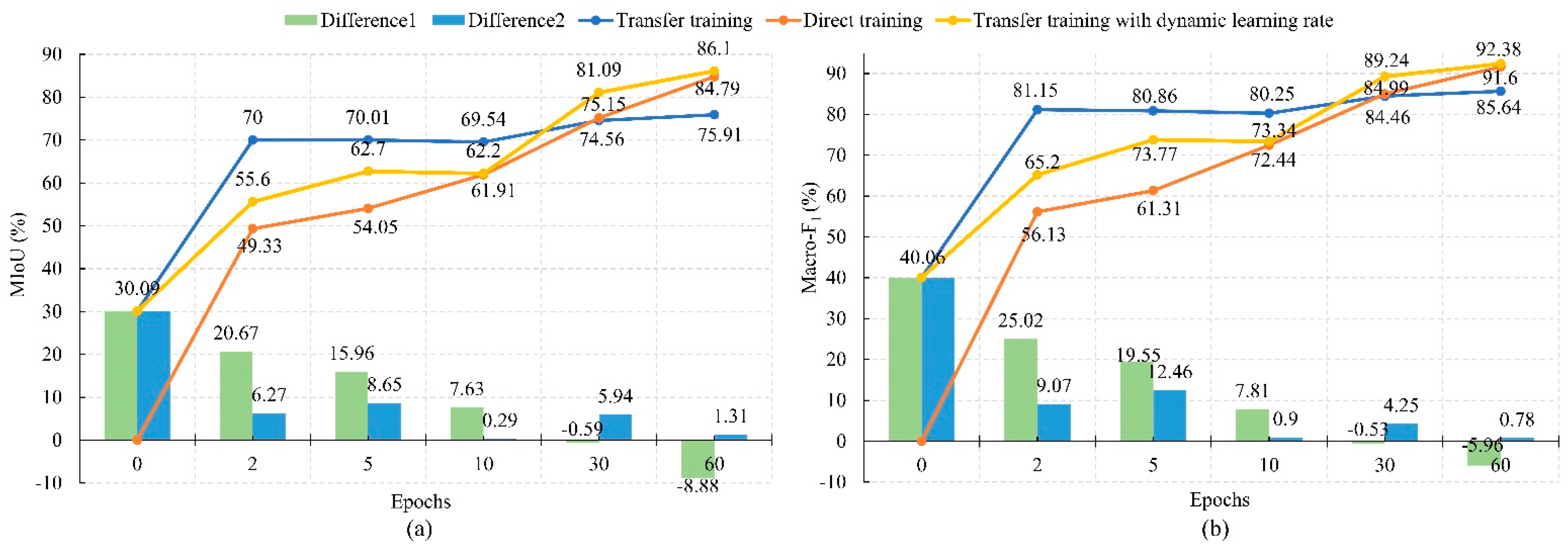 Remotesensing 13 04805 g021