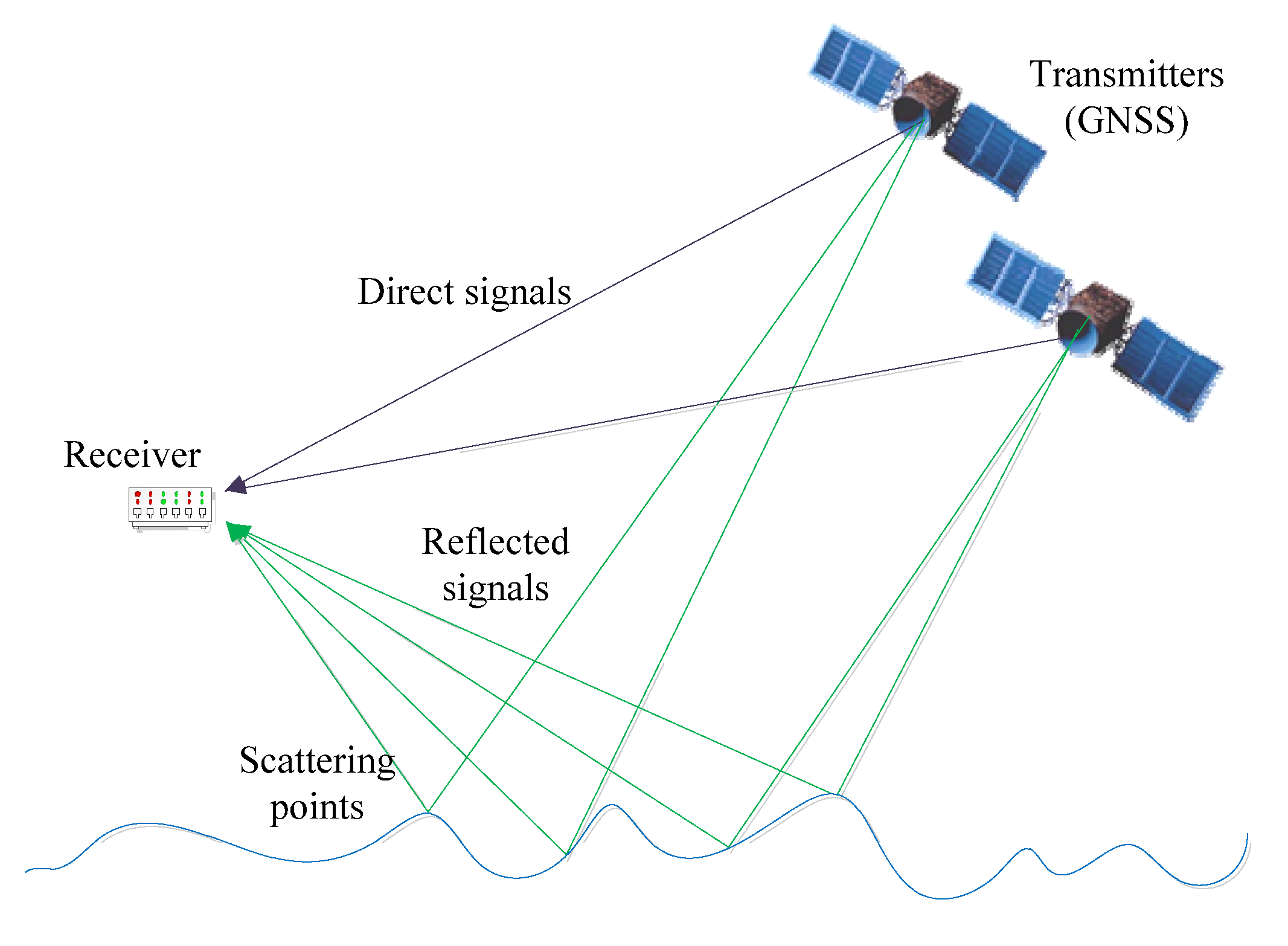 Remotesensing 13 04806 g001 Remotesensing 13 04806 g001