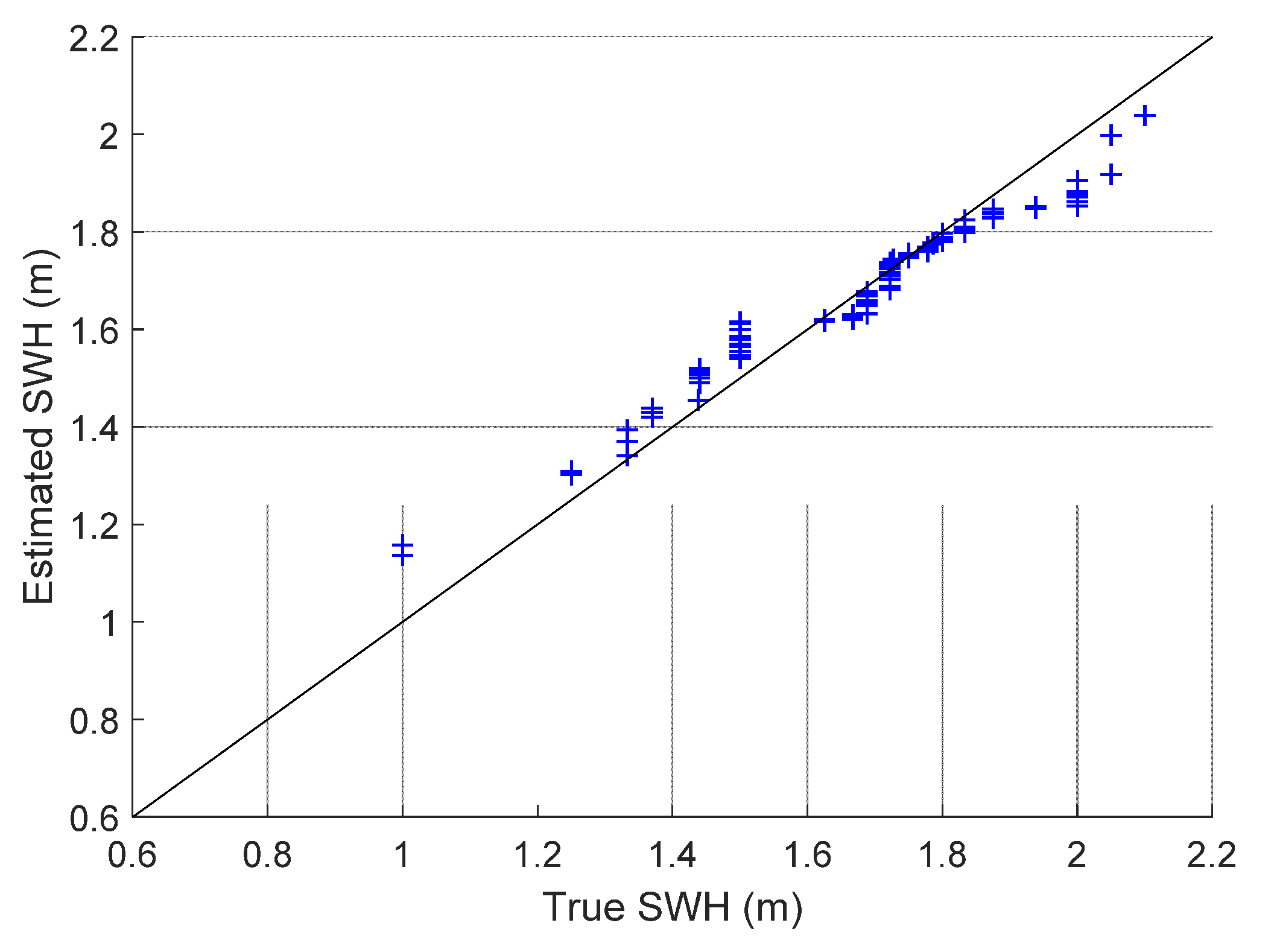 Remotesensing 13 04806 g011 Remotesensing 13 04806 g011