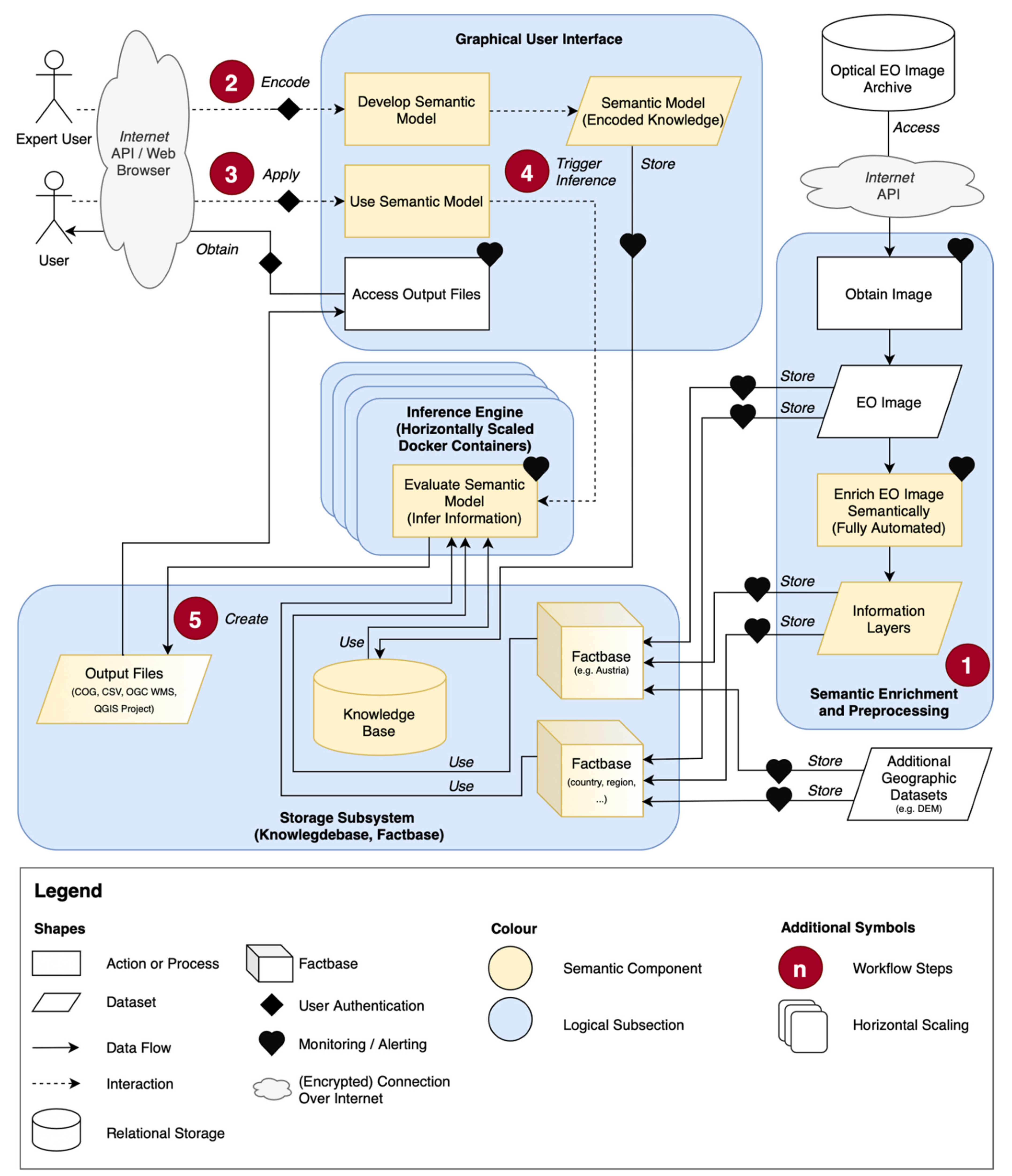 Remotesensing 13 04807 g002