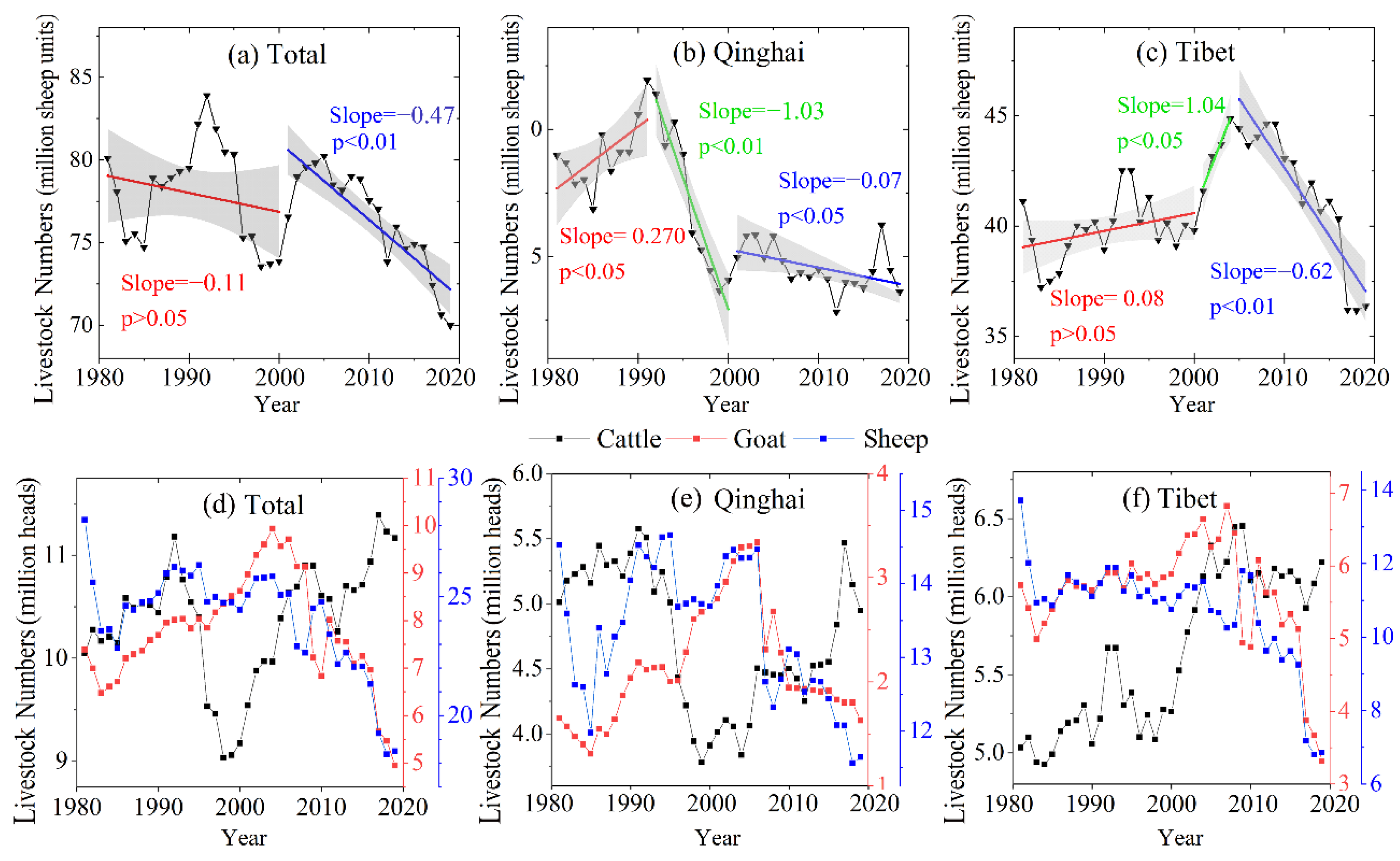 Remotesensing 13 04808 g010