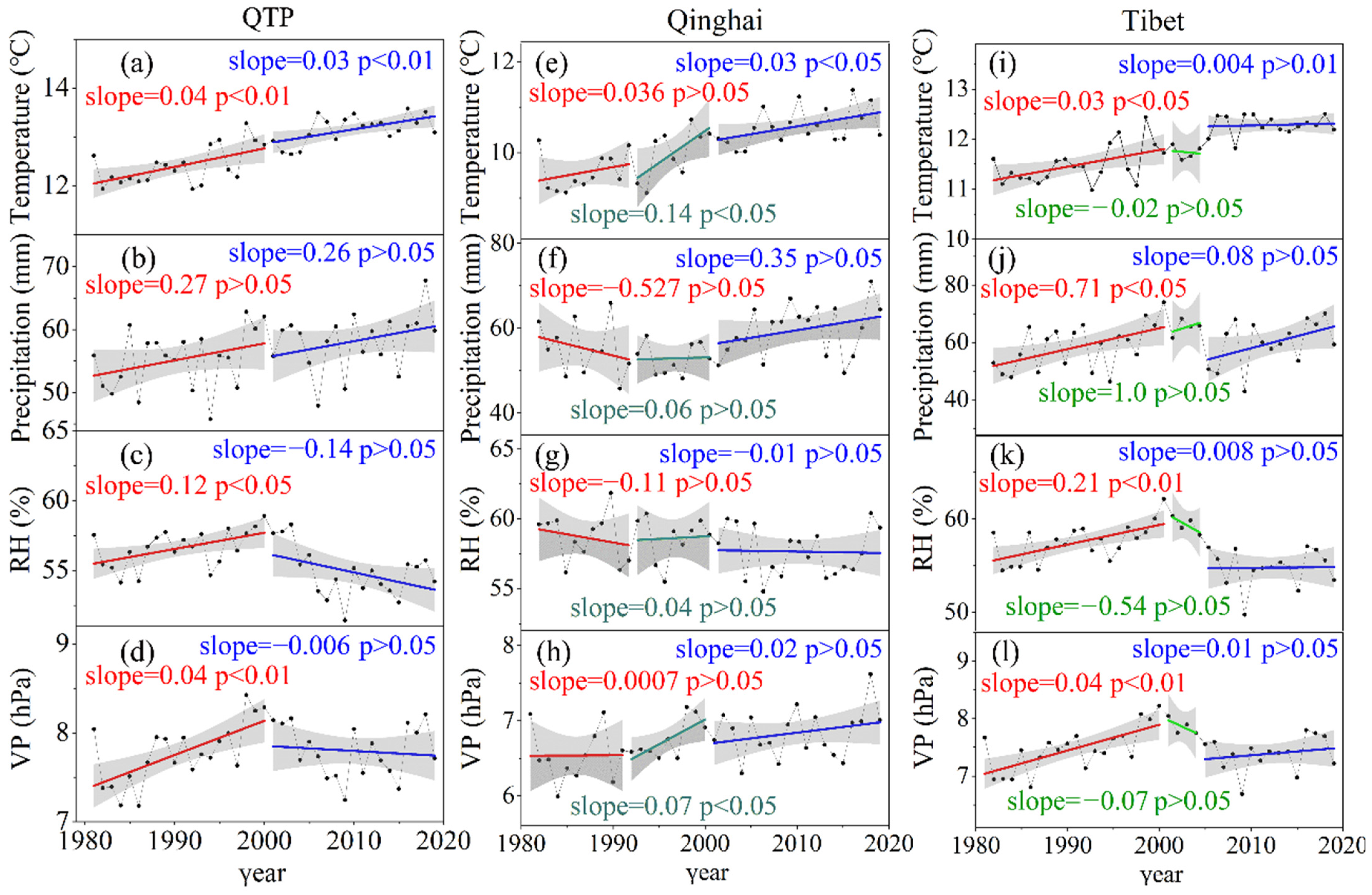 Remotesensing 13 04808 g011