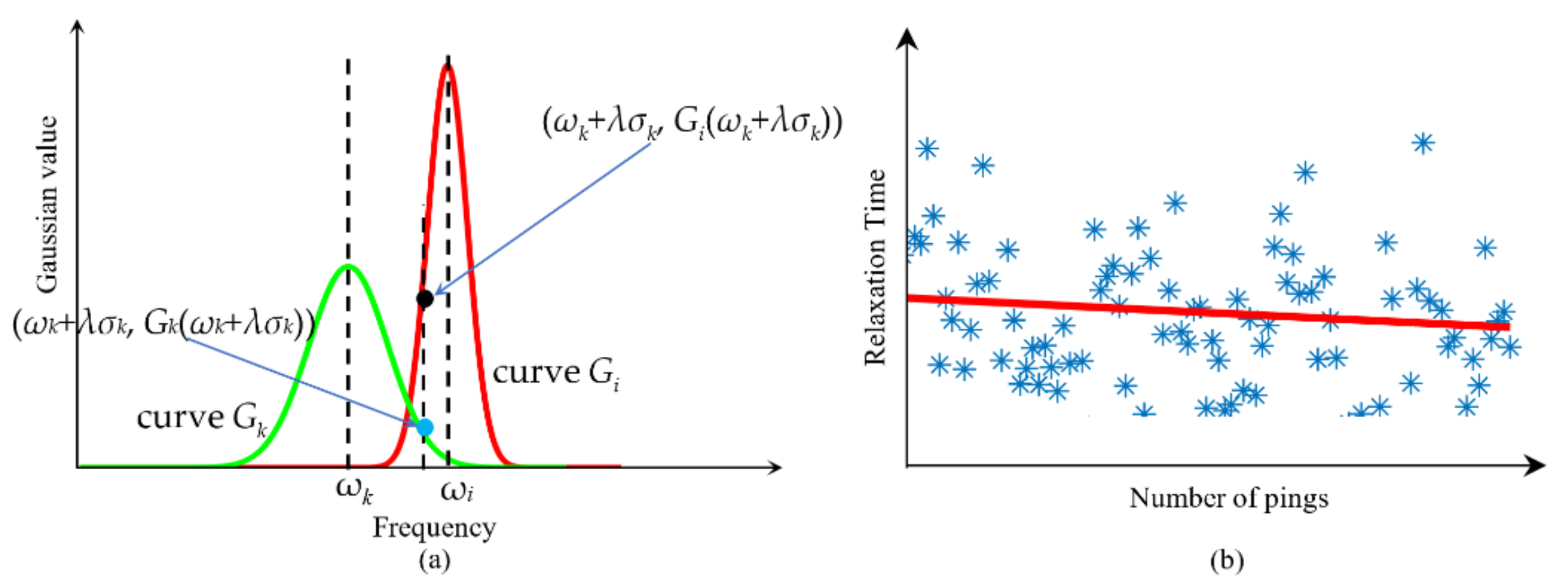Remotesensing 13 04809 g002