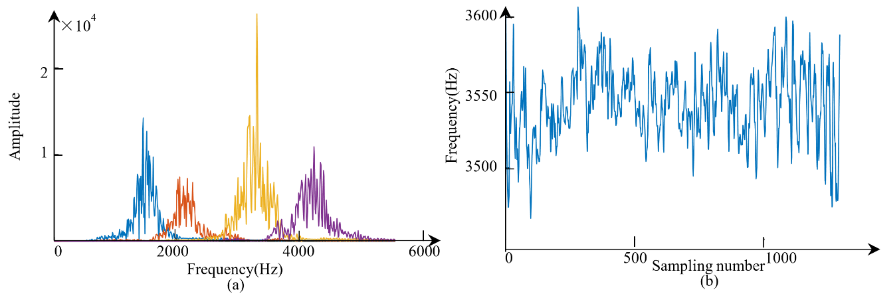 Remotesensing 13 04809 g010