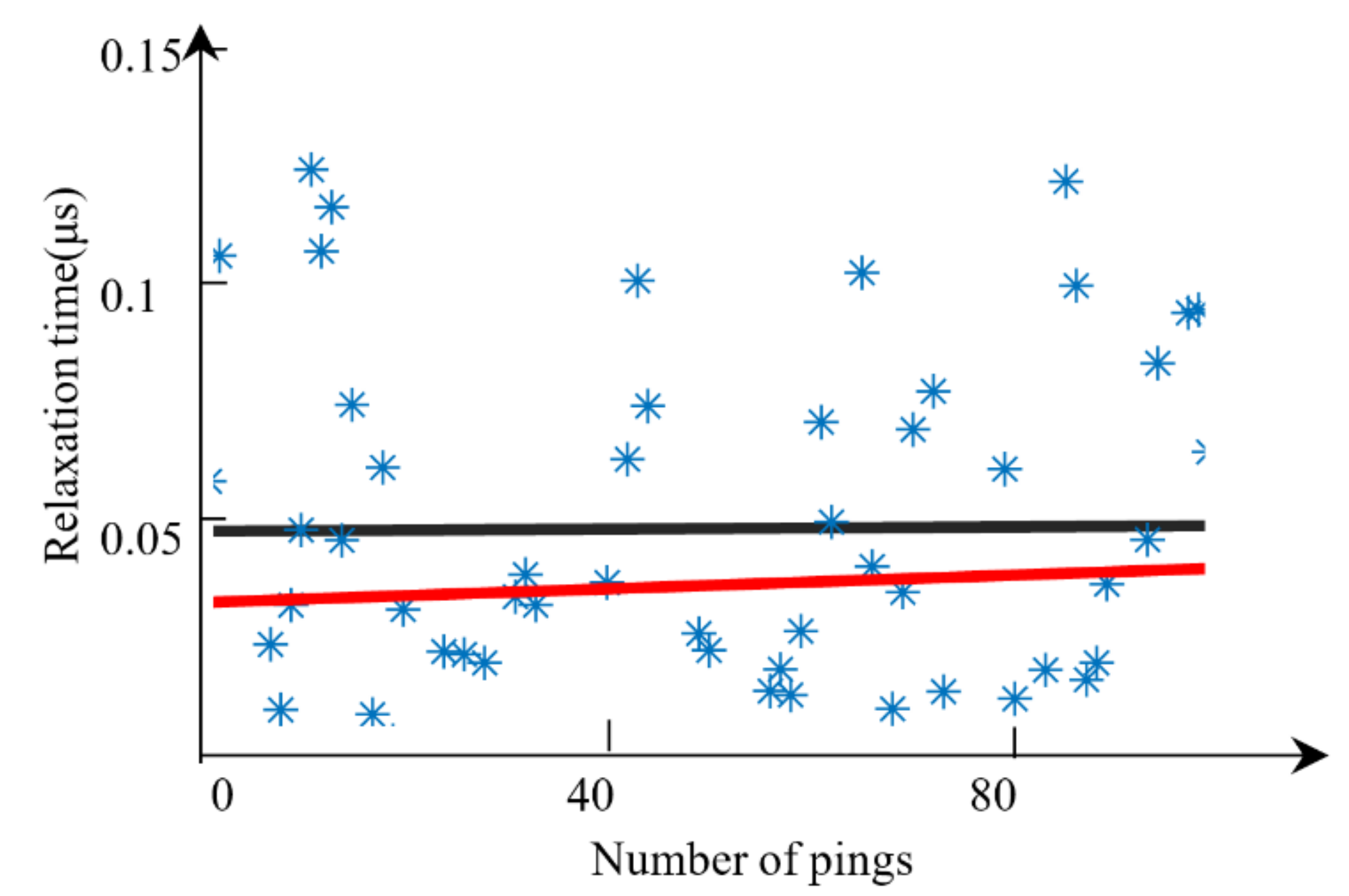 Remotesensing 13 04809 g013