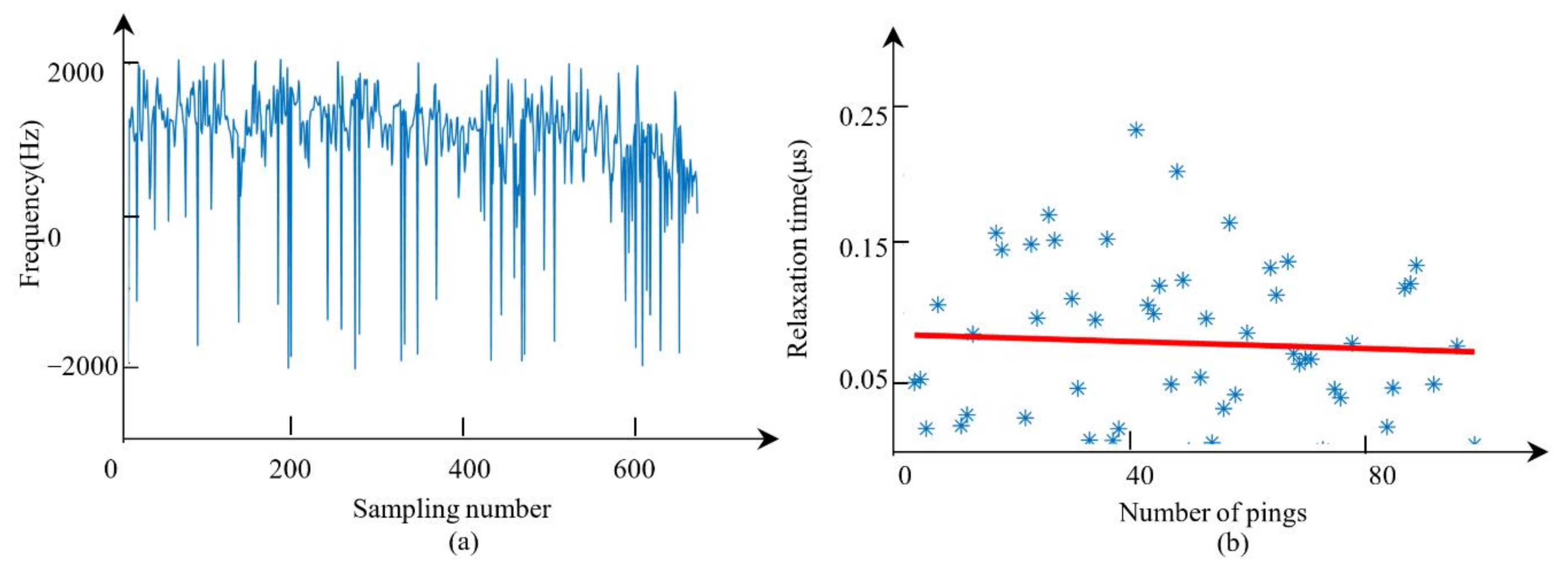 Remotesensing 13 04809 g014