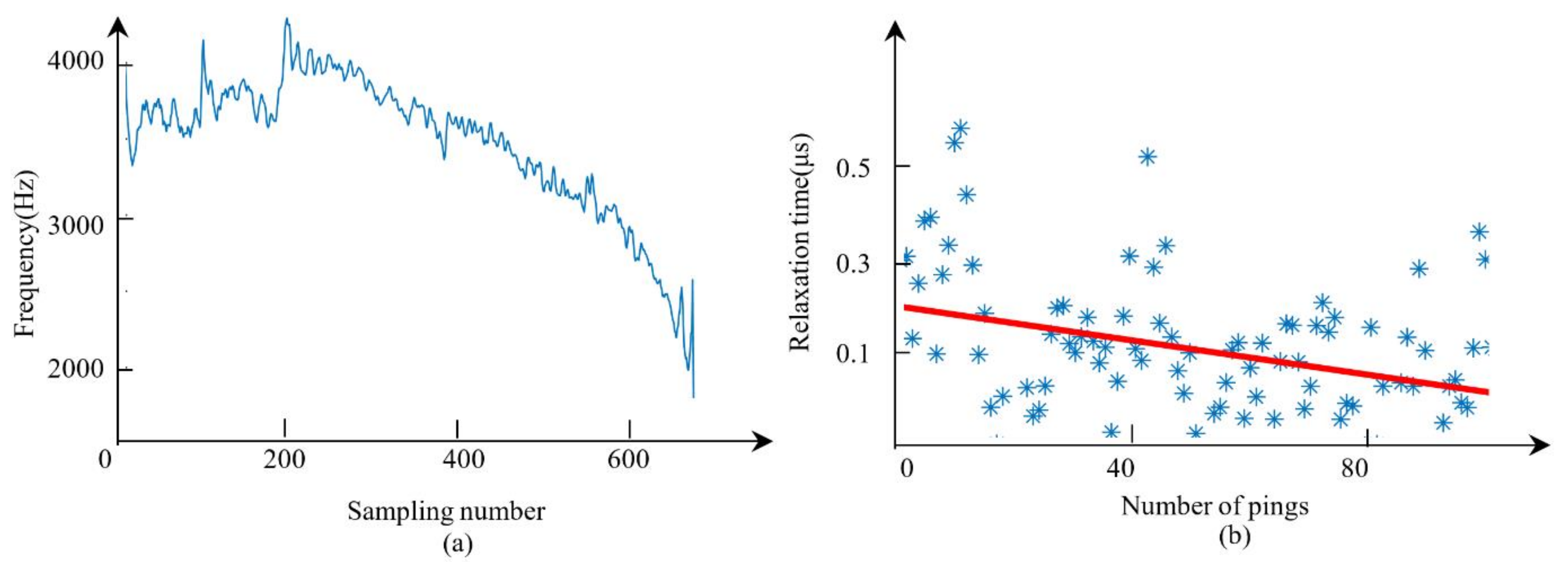 Remotesensing 13 04809 g015