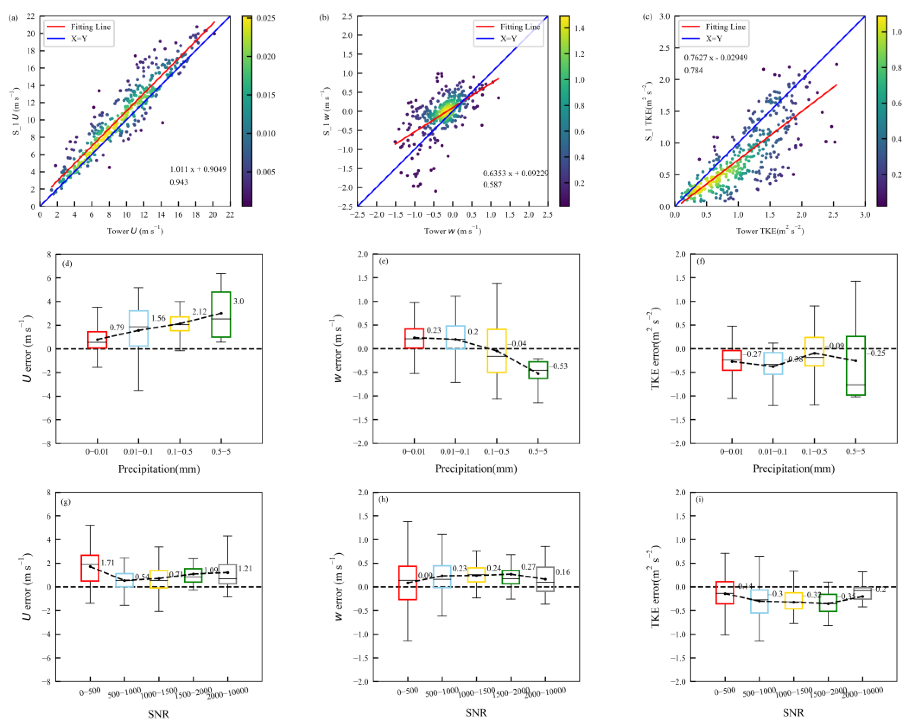 Remotesensing 13 04810 g004