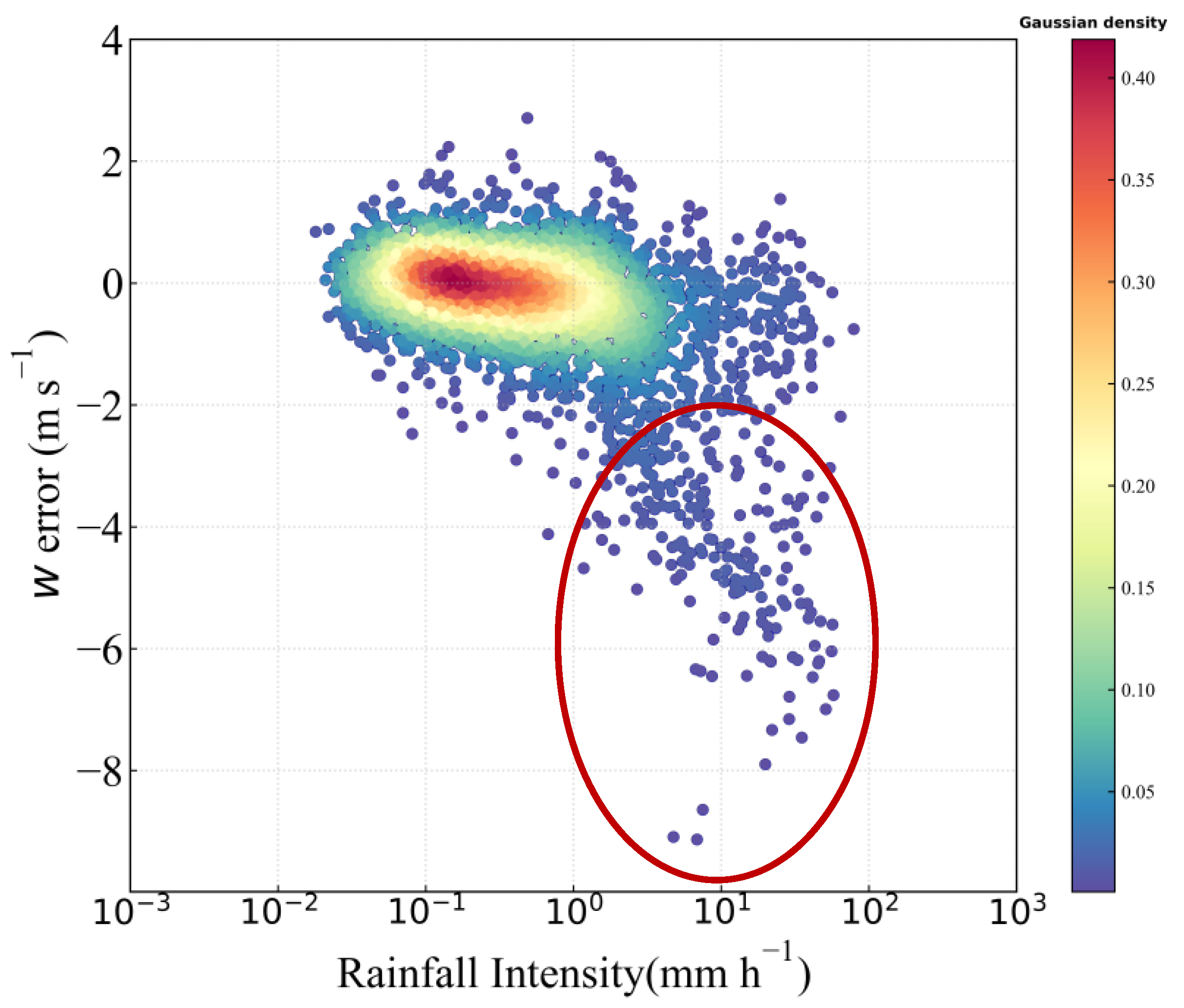 Remotesensing 13 04810 g011
