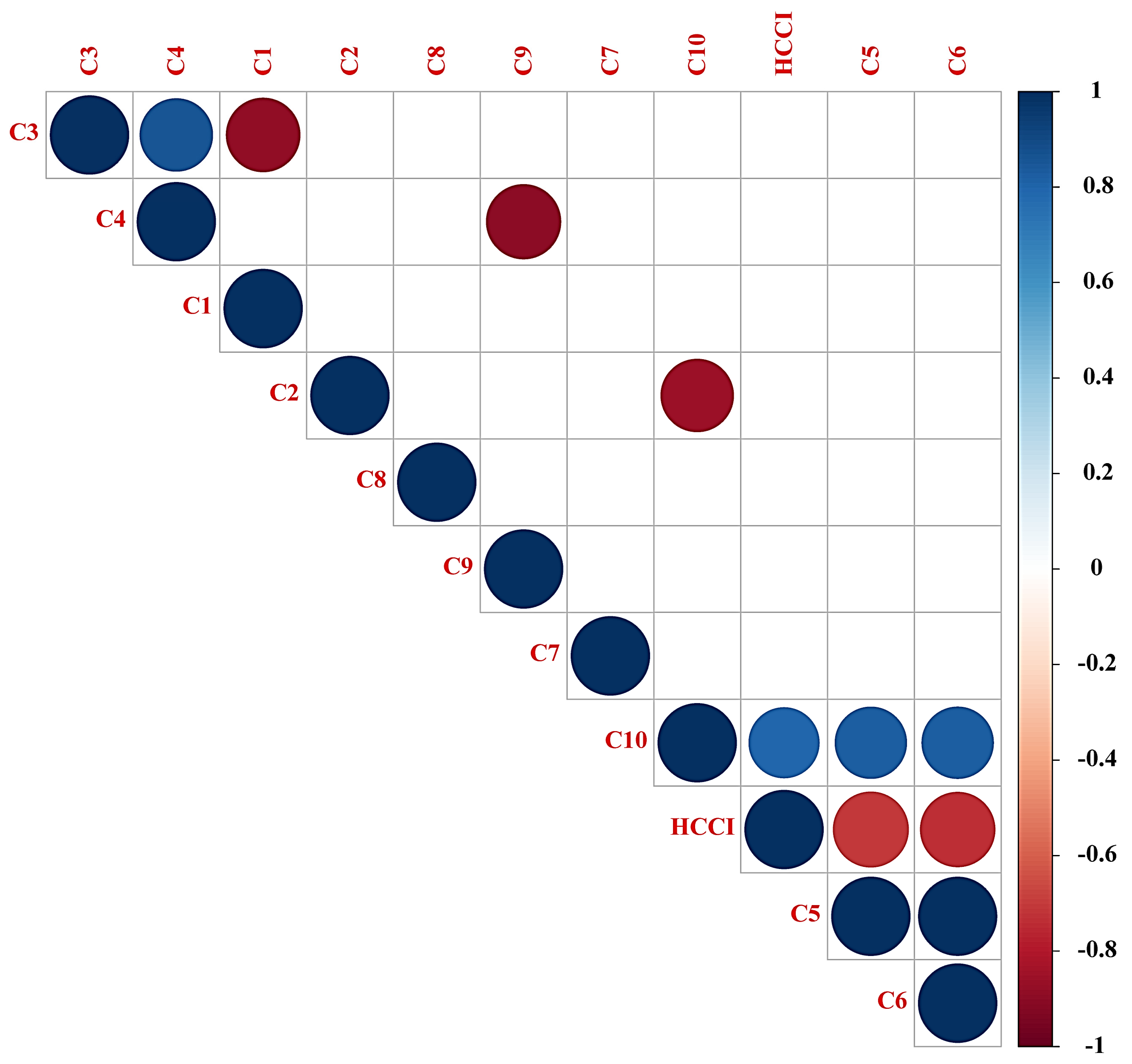 Remotesensing 13 04812 g008