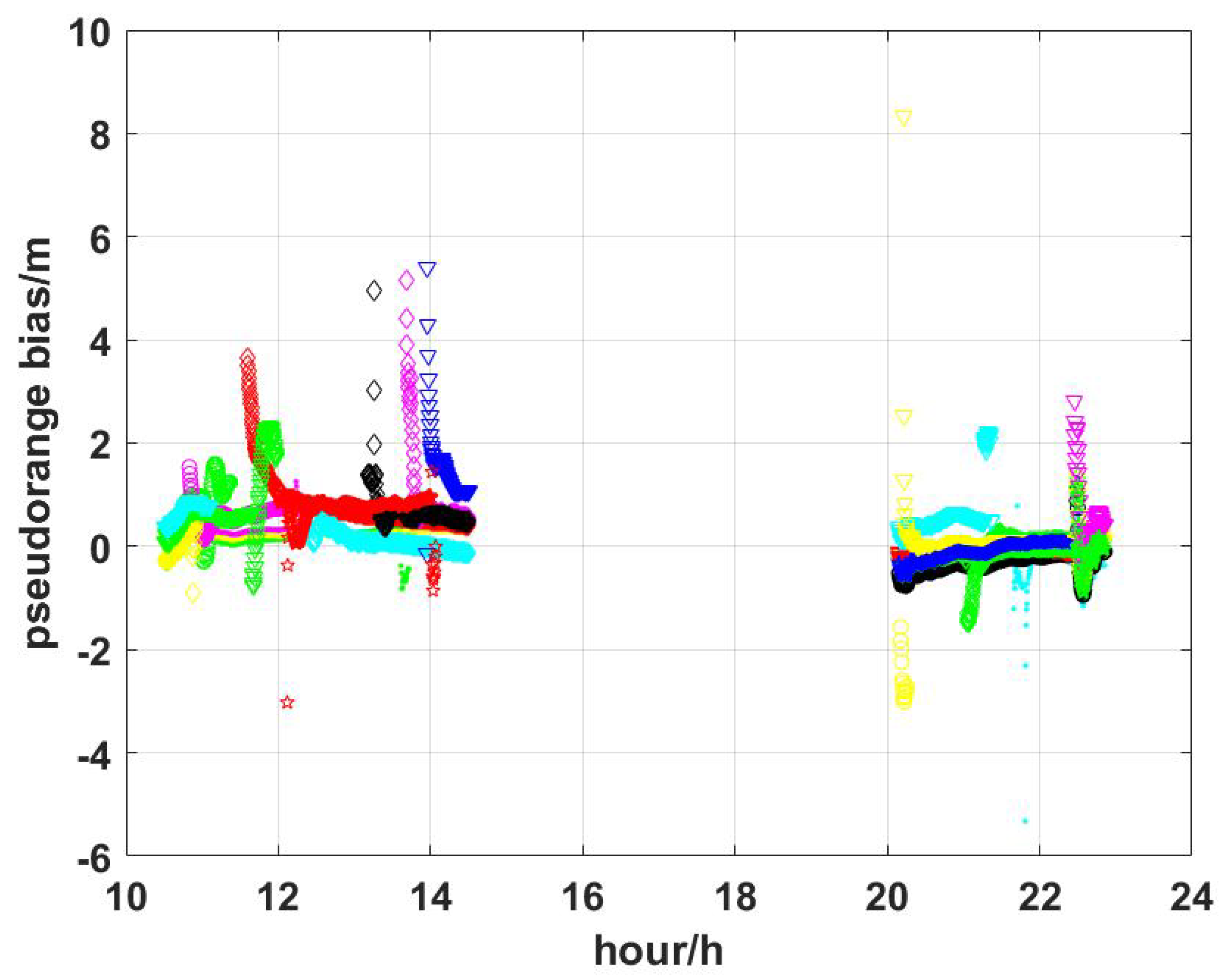 Remotesensing 13 04815 g004