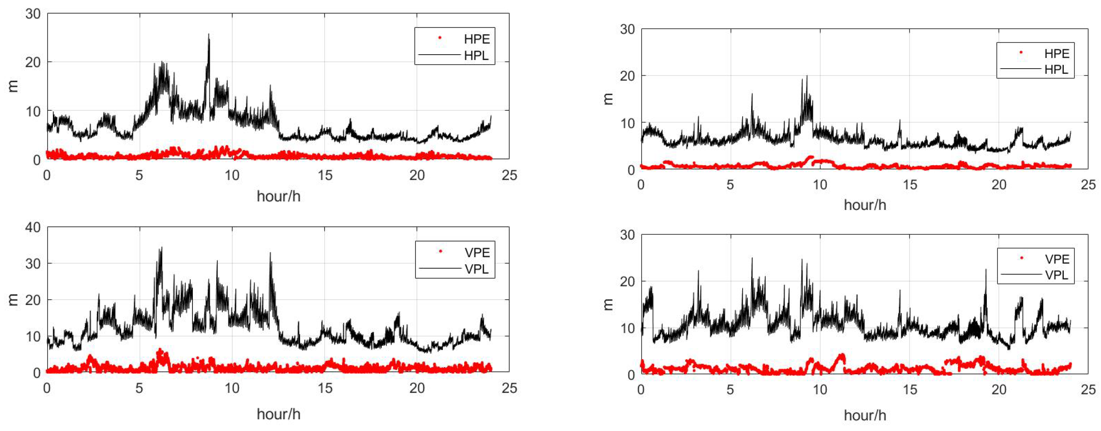 Remotesensing 13 04815 g010