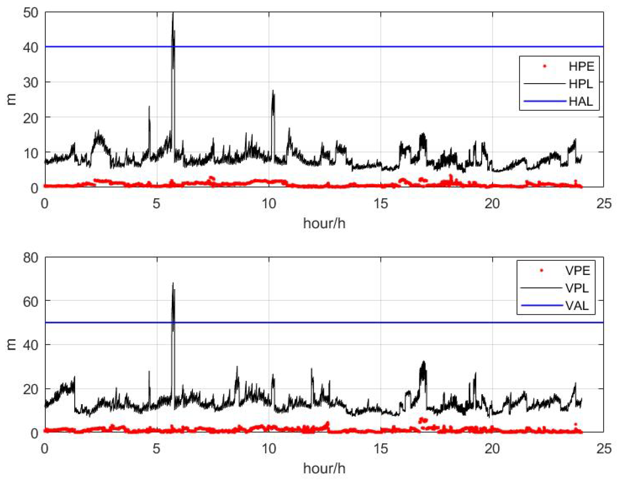 Remotesensing 13 04815 g011