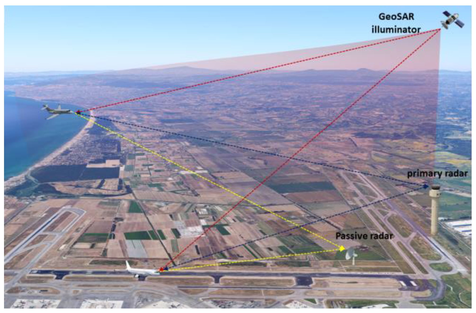 Remotesensing 13 04817 g002