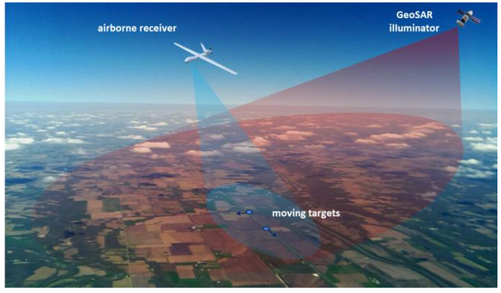 Remotesensing 13 04817 g004