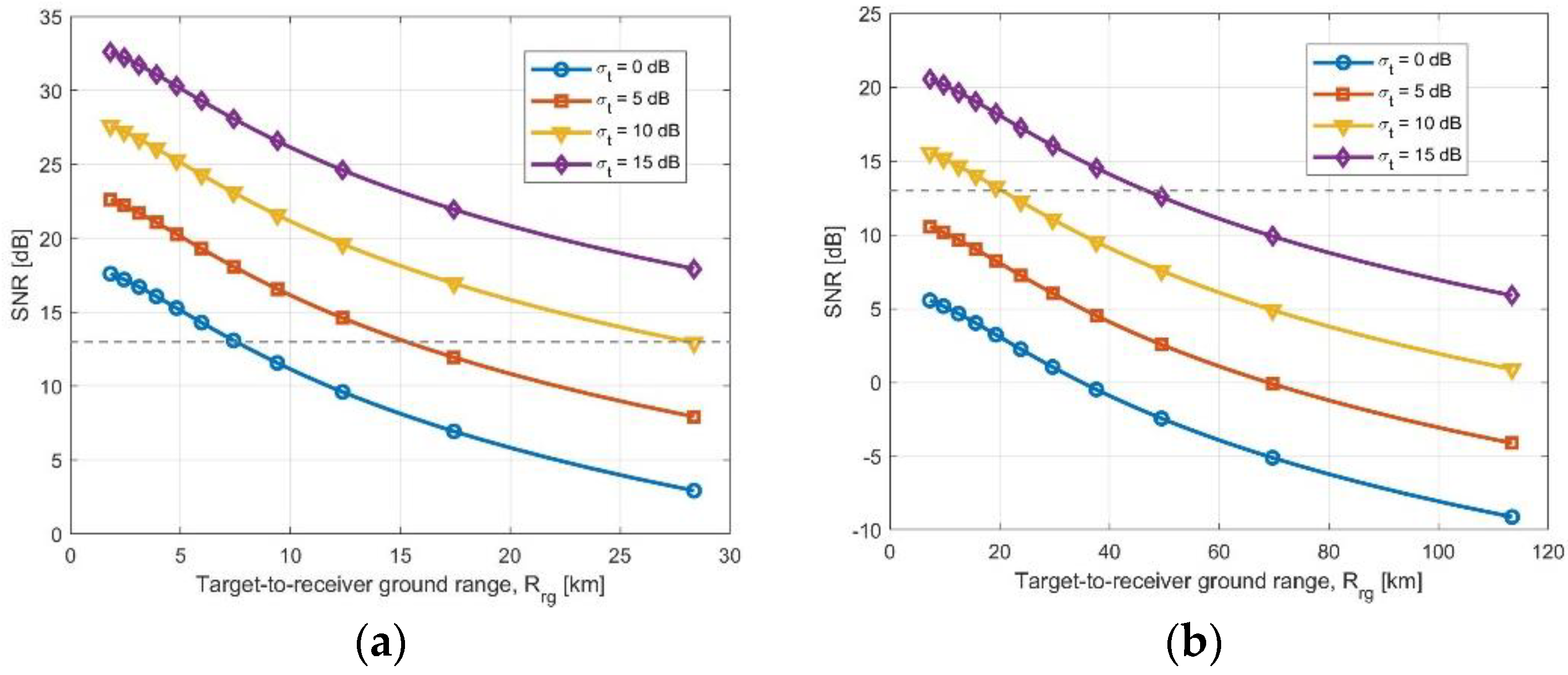Remotesensing 13 04817 g005