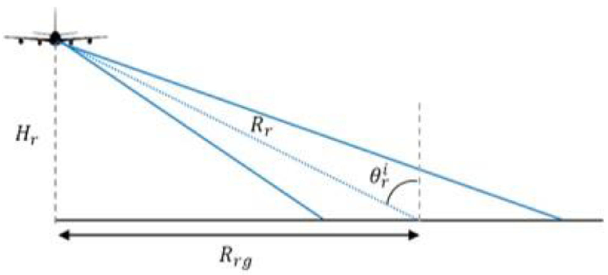 Remotesensing 13 04817 g006