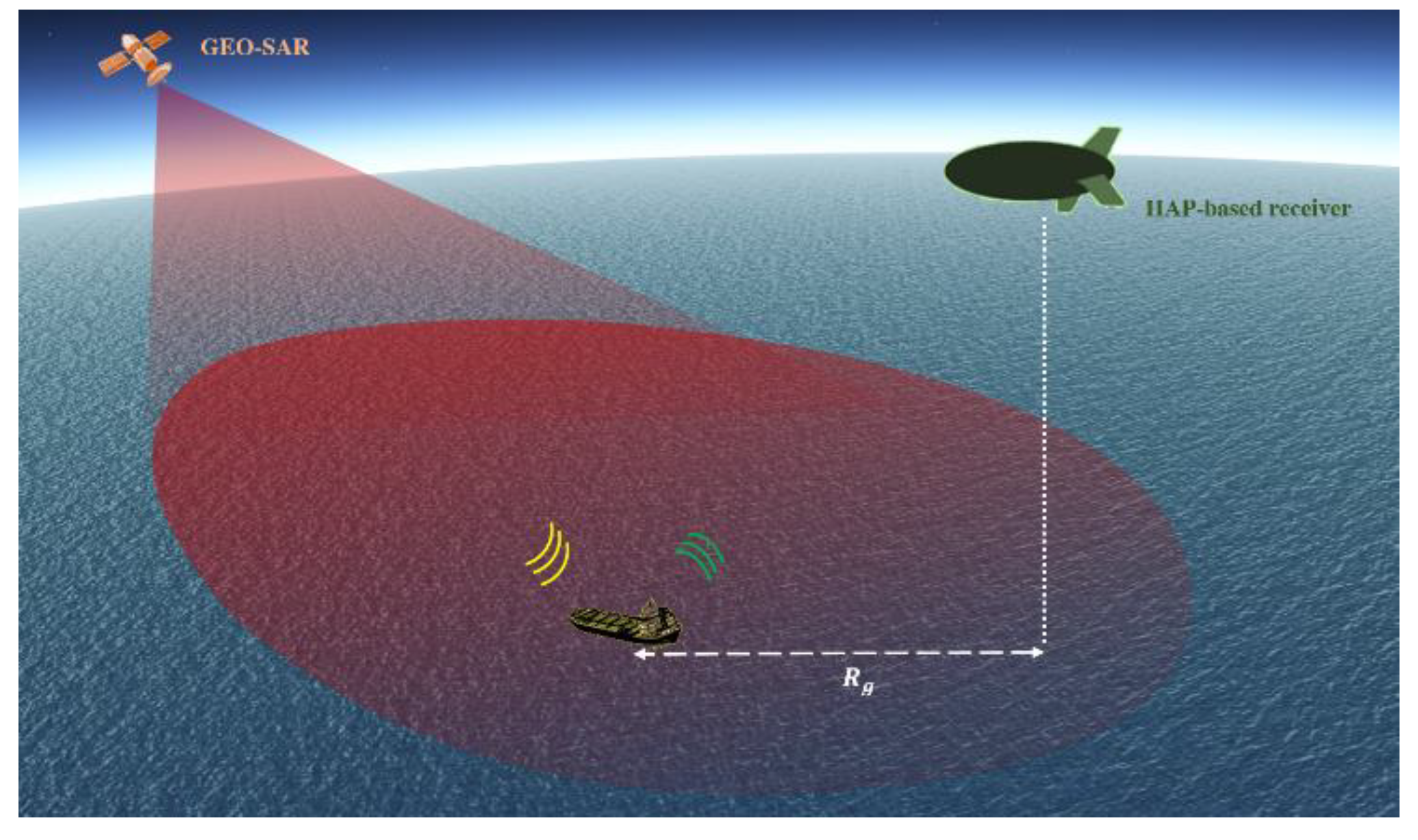 Remotesensing 13 04817 g008