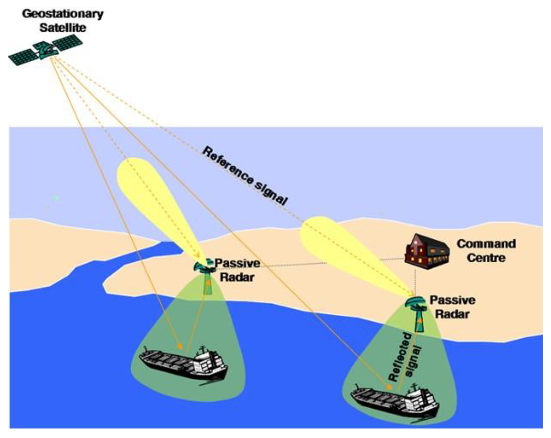 Remotesensing 13 04817 g009