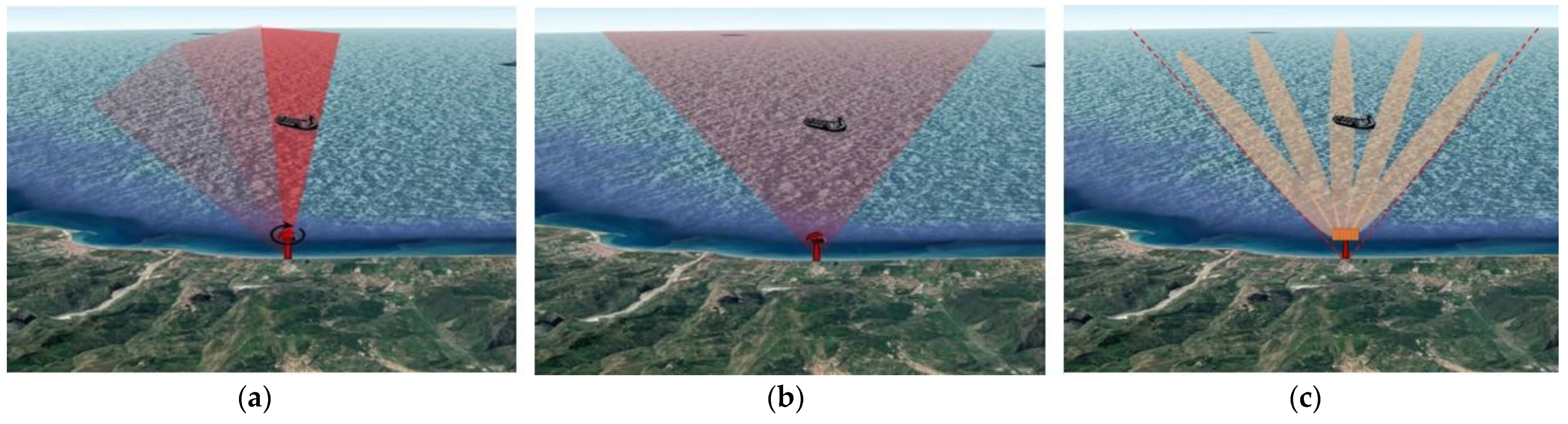 Remotesensing 13 04817 g010