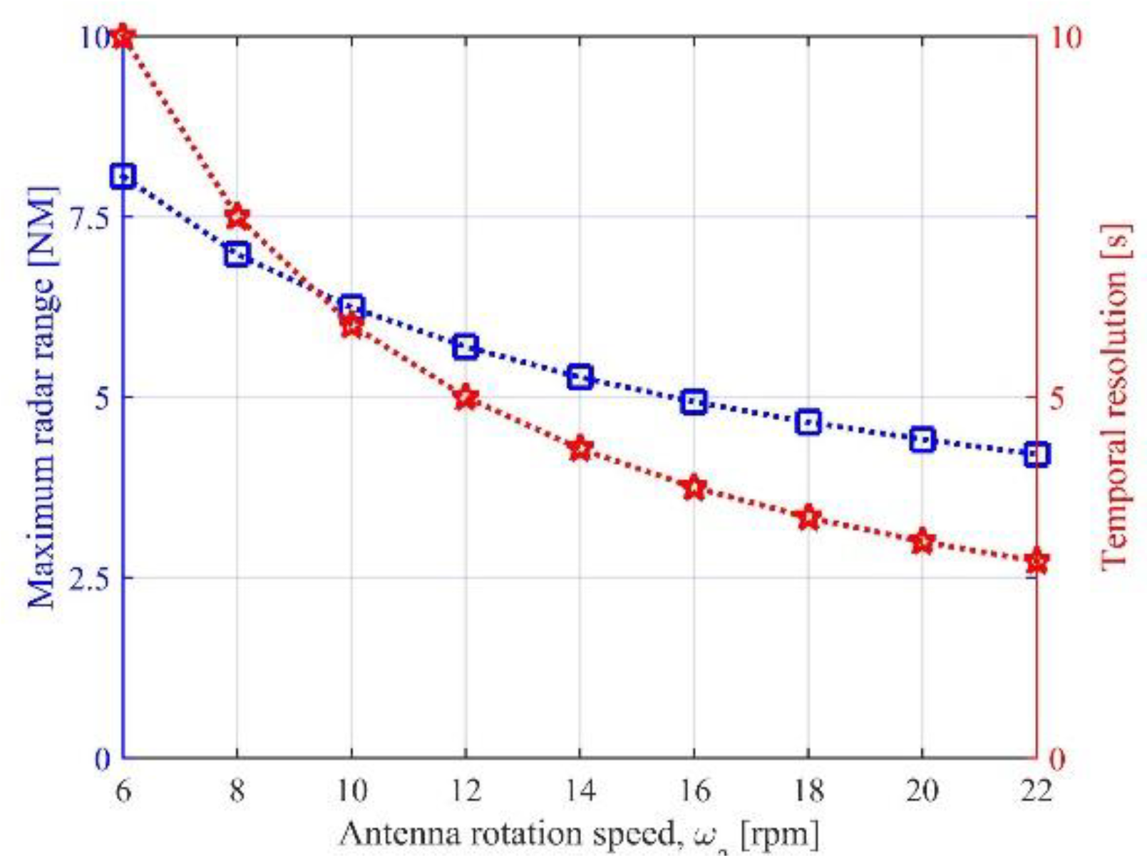 Remotesensing 13 04817 g011