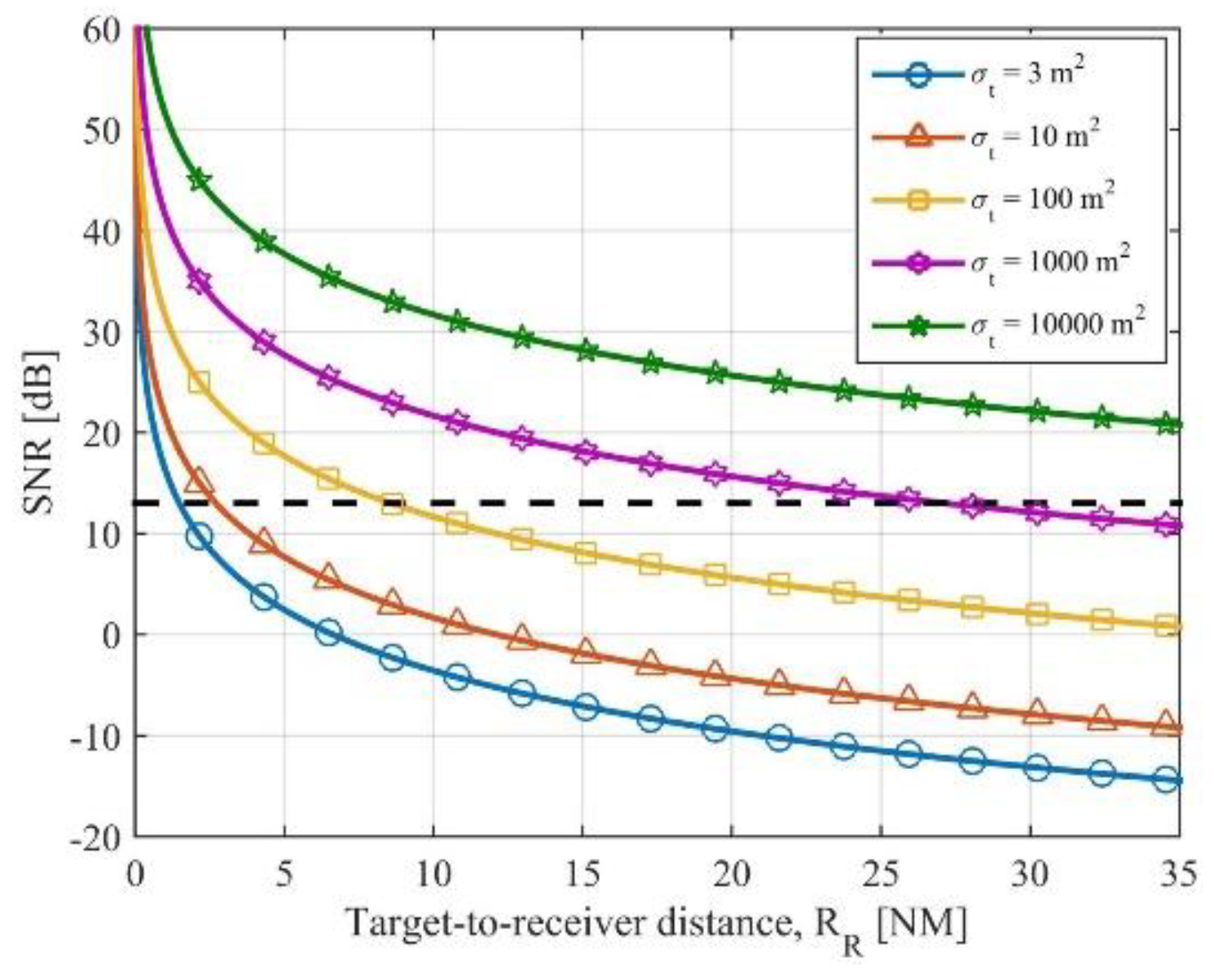 Remotesensing 13 04817 g012