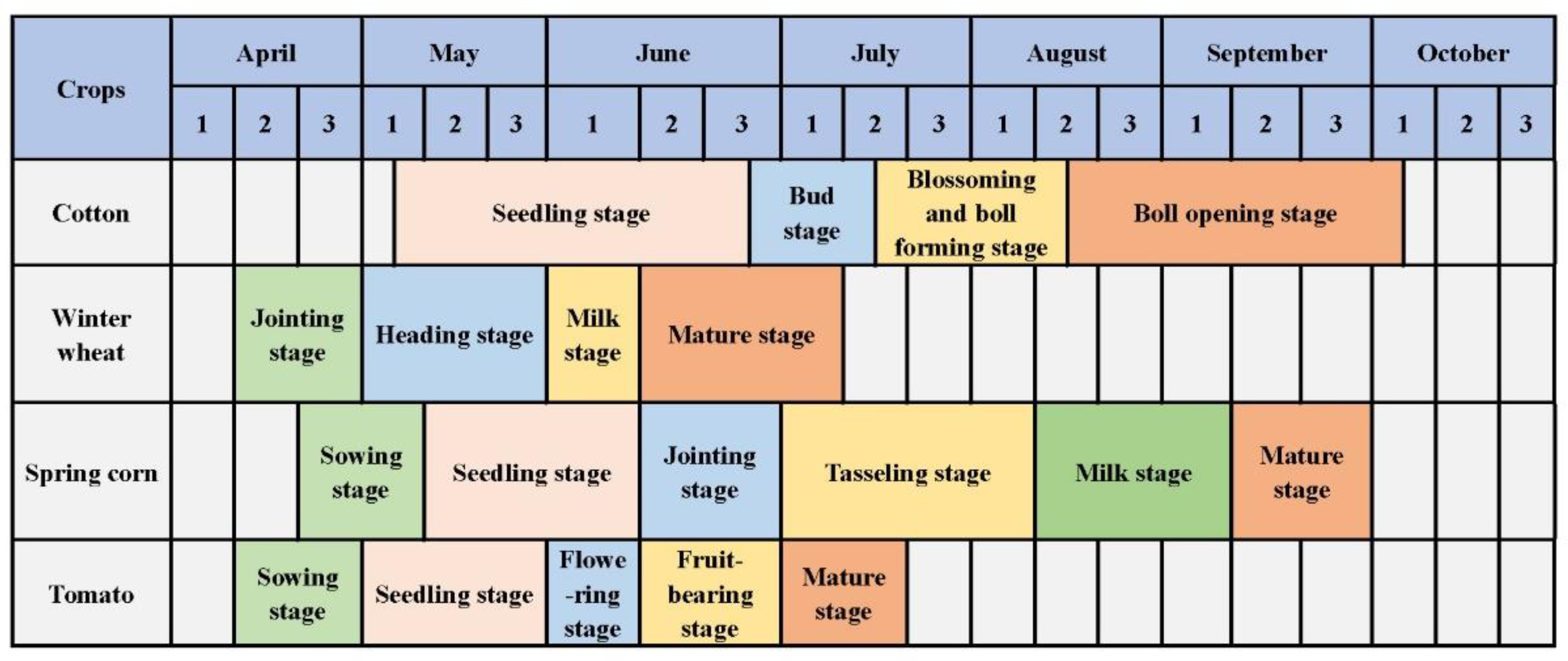 Remotesensing 13 04819 g002