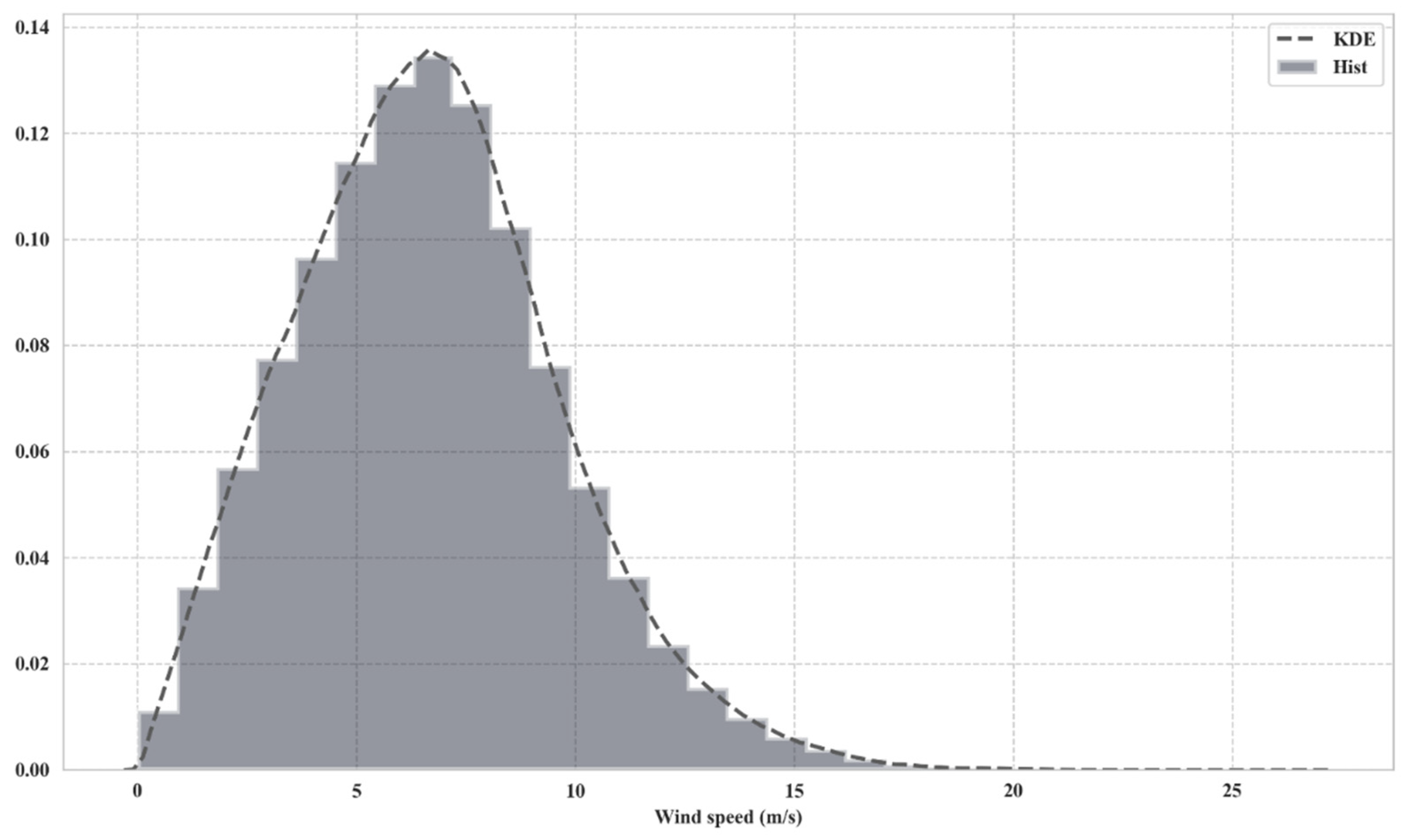 Remotesensing 13 04820 g002