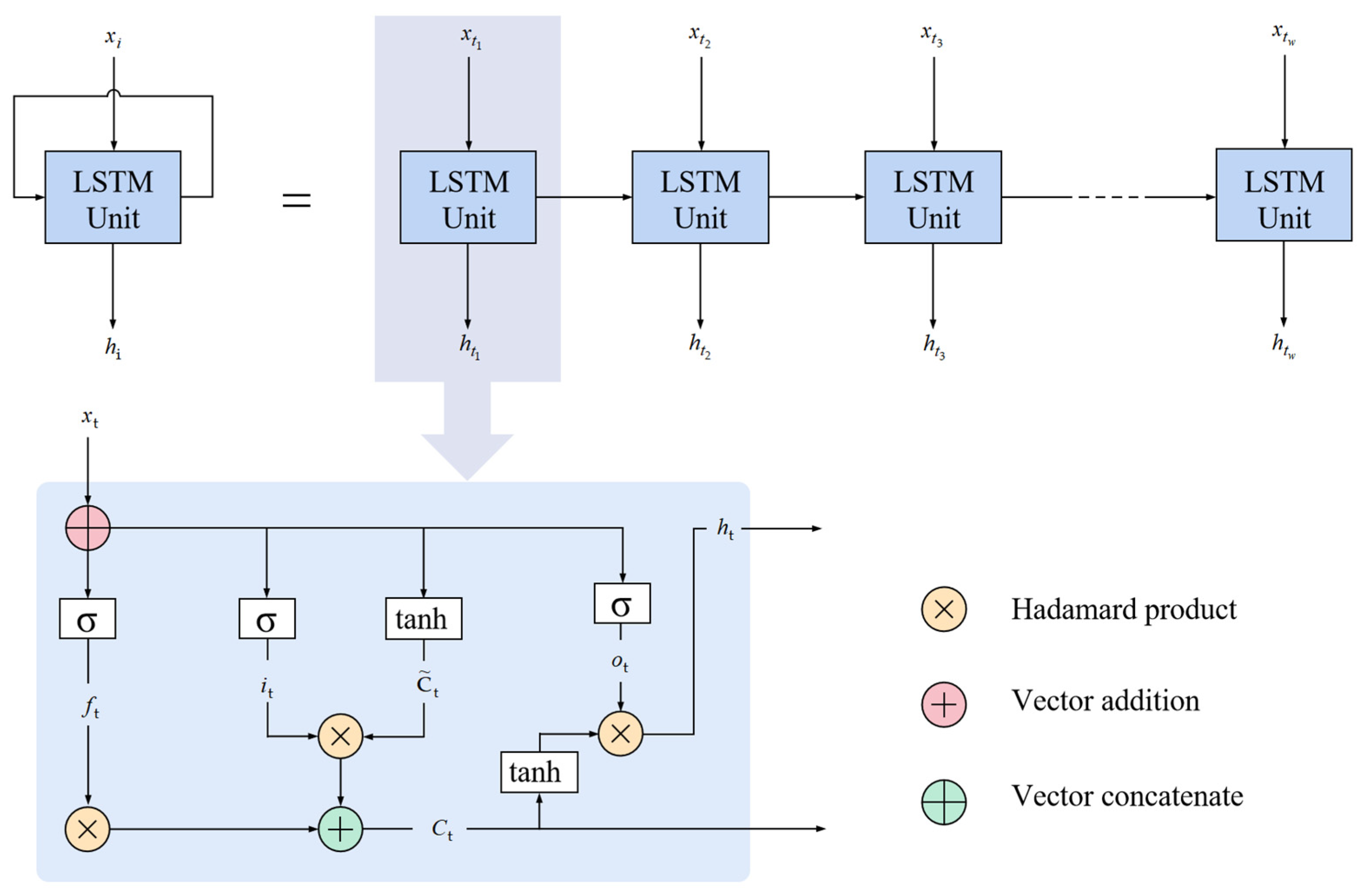 Remotesensing 13 04820 g004