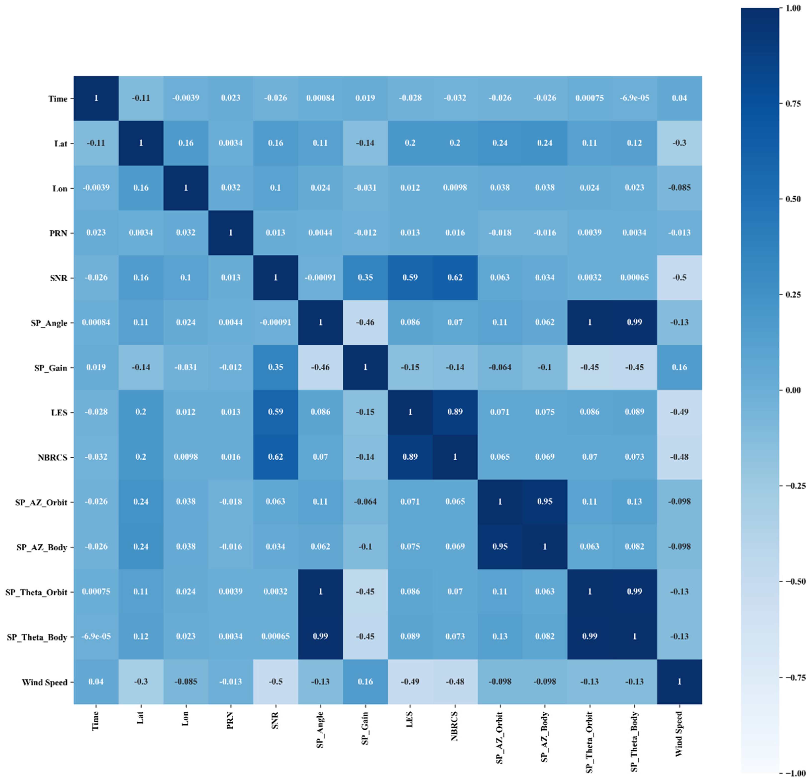 Remotesensing 13 04820 g006