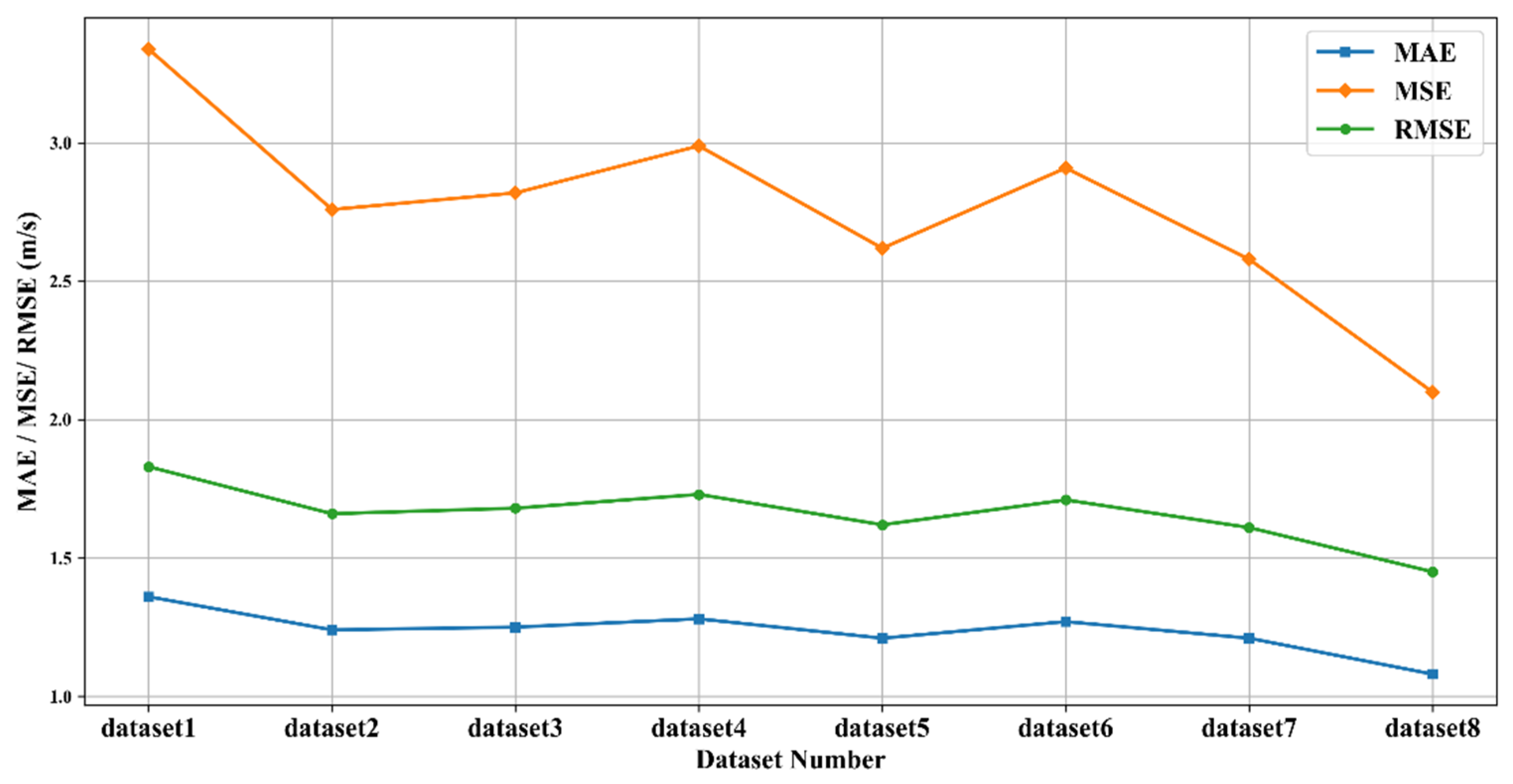 Remotesensing 13 04820 g007