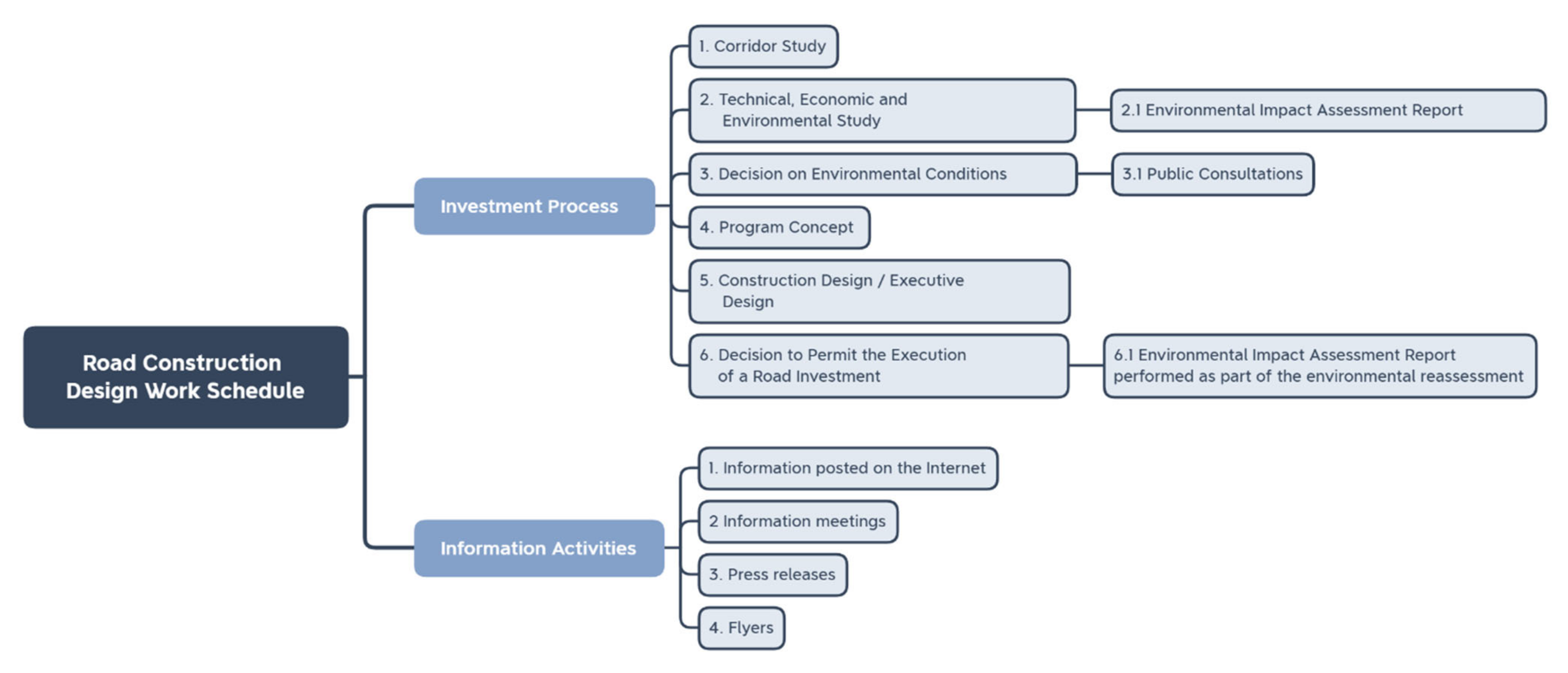 Remotesensing 13 04821 g001