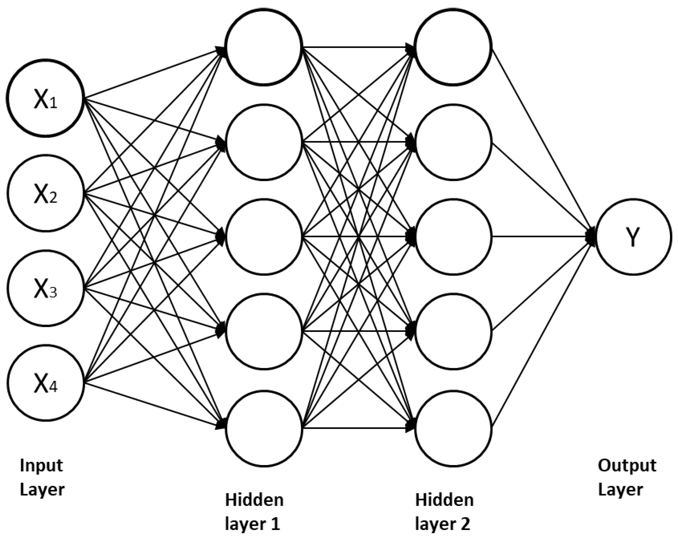 Remotesensing 13 04822 g002