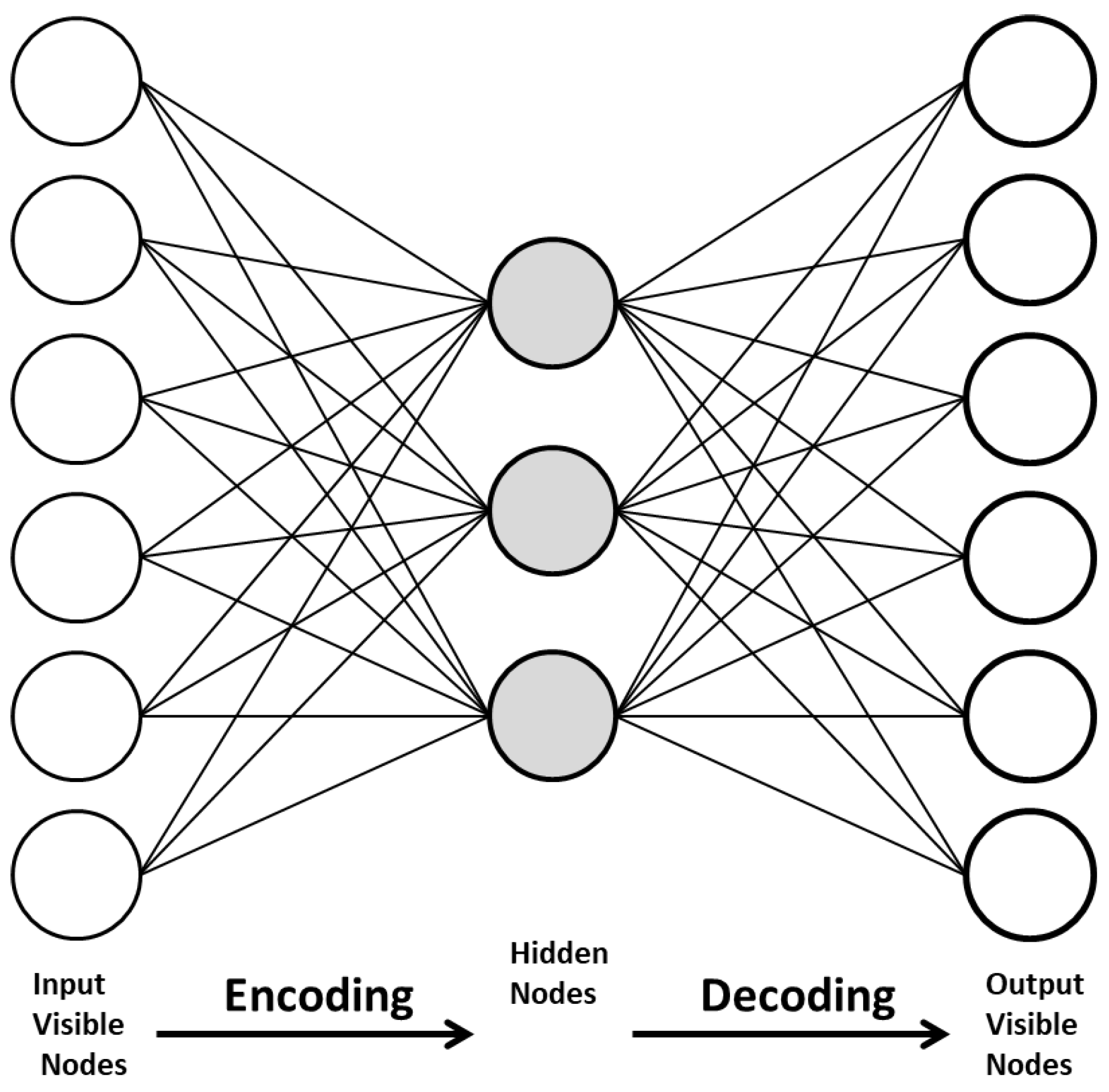 Remotesensing 13 04822 g003