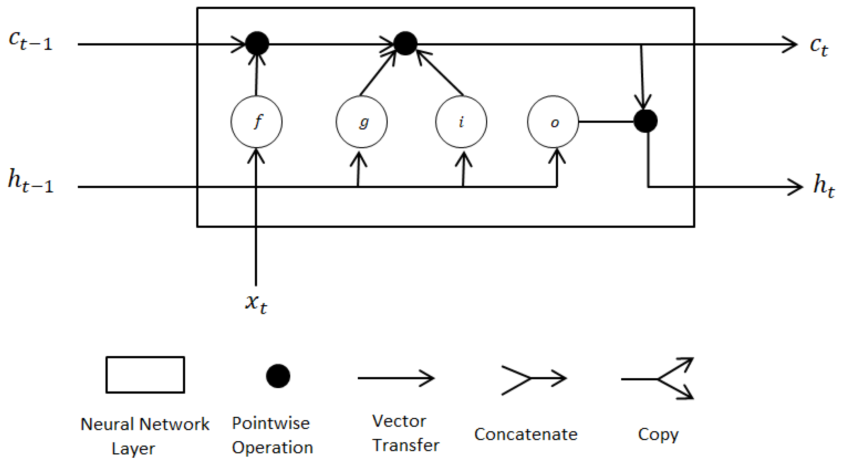 Remotesensing 13 04822 g010