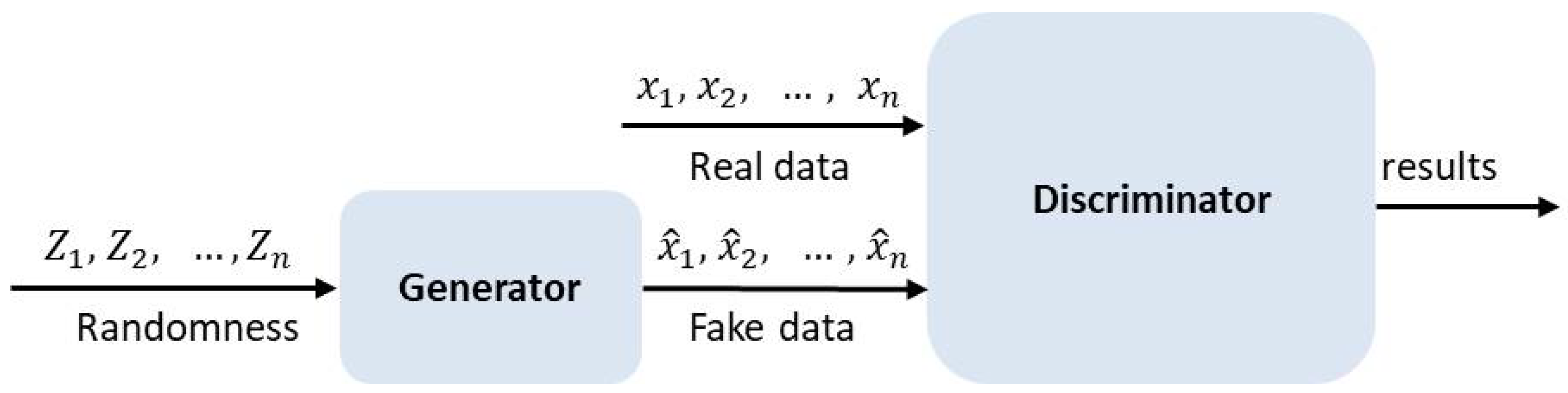 Remotesensing 13 04822 g014