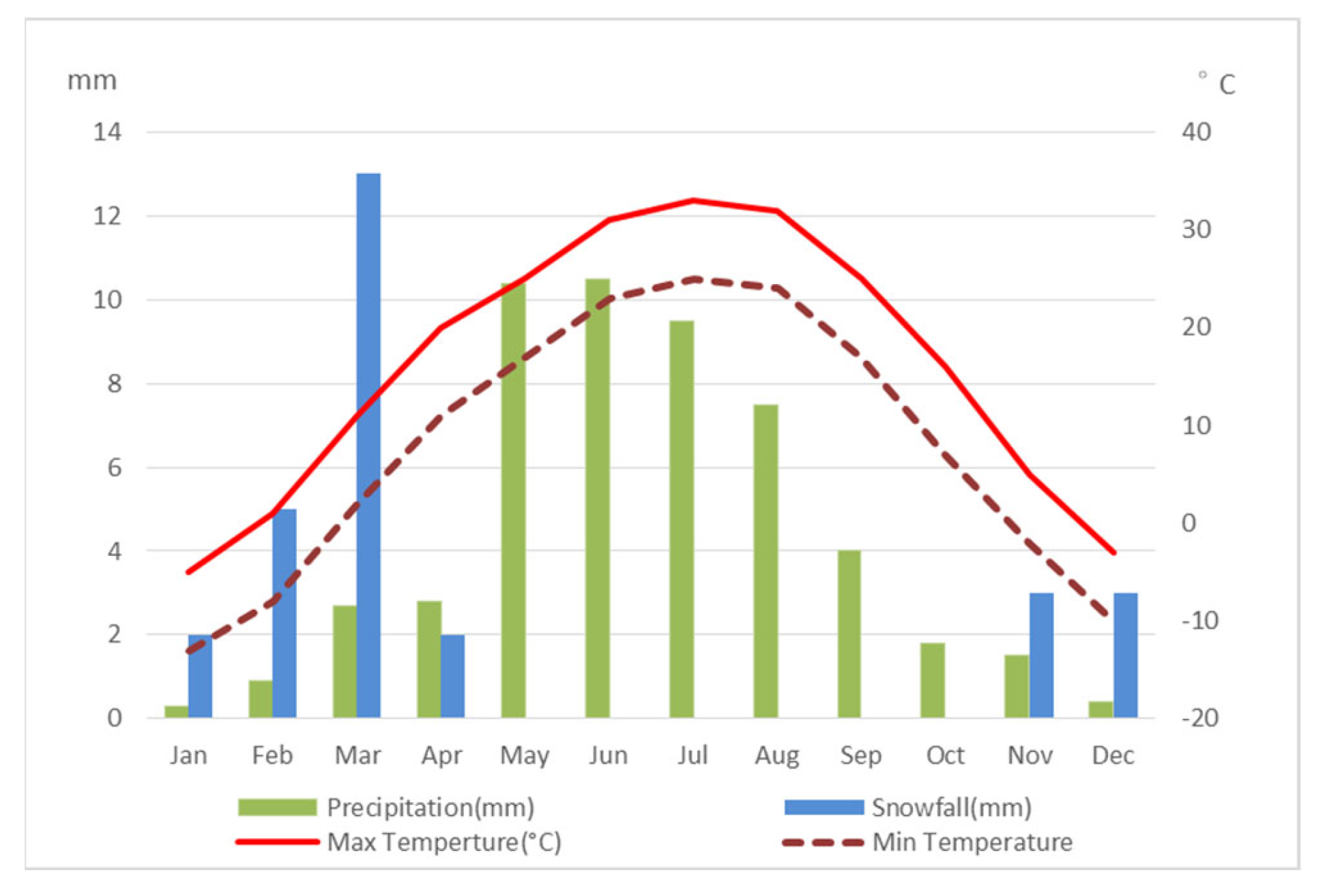 Remotesensing 13 04824 g002