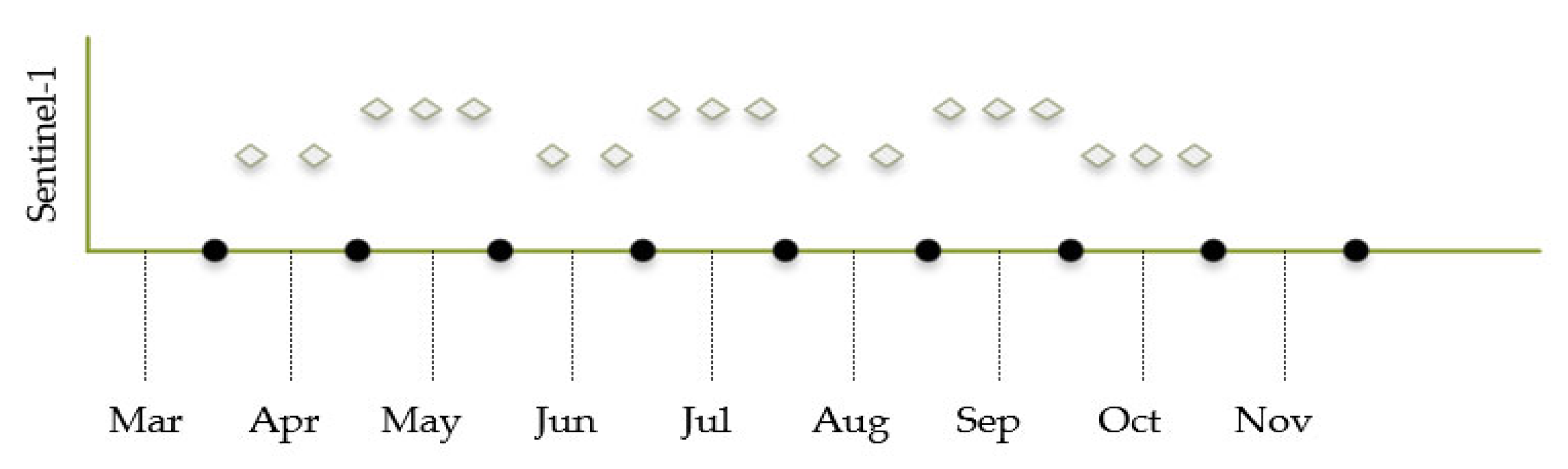 Remotesensing 13 04824 g003