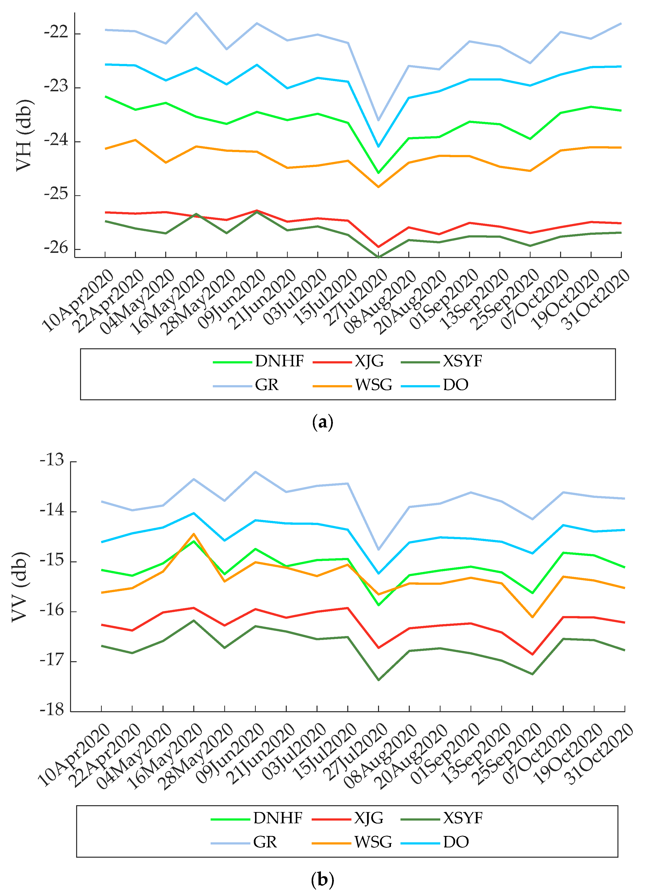 Remotesensing 13 04824 g005