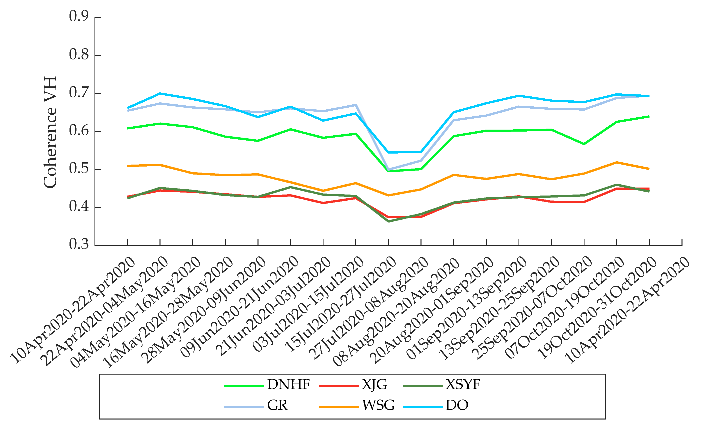 Remotesensing 13 04824 g006