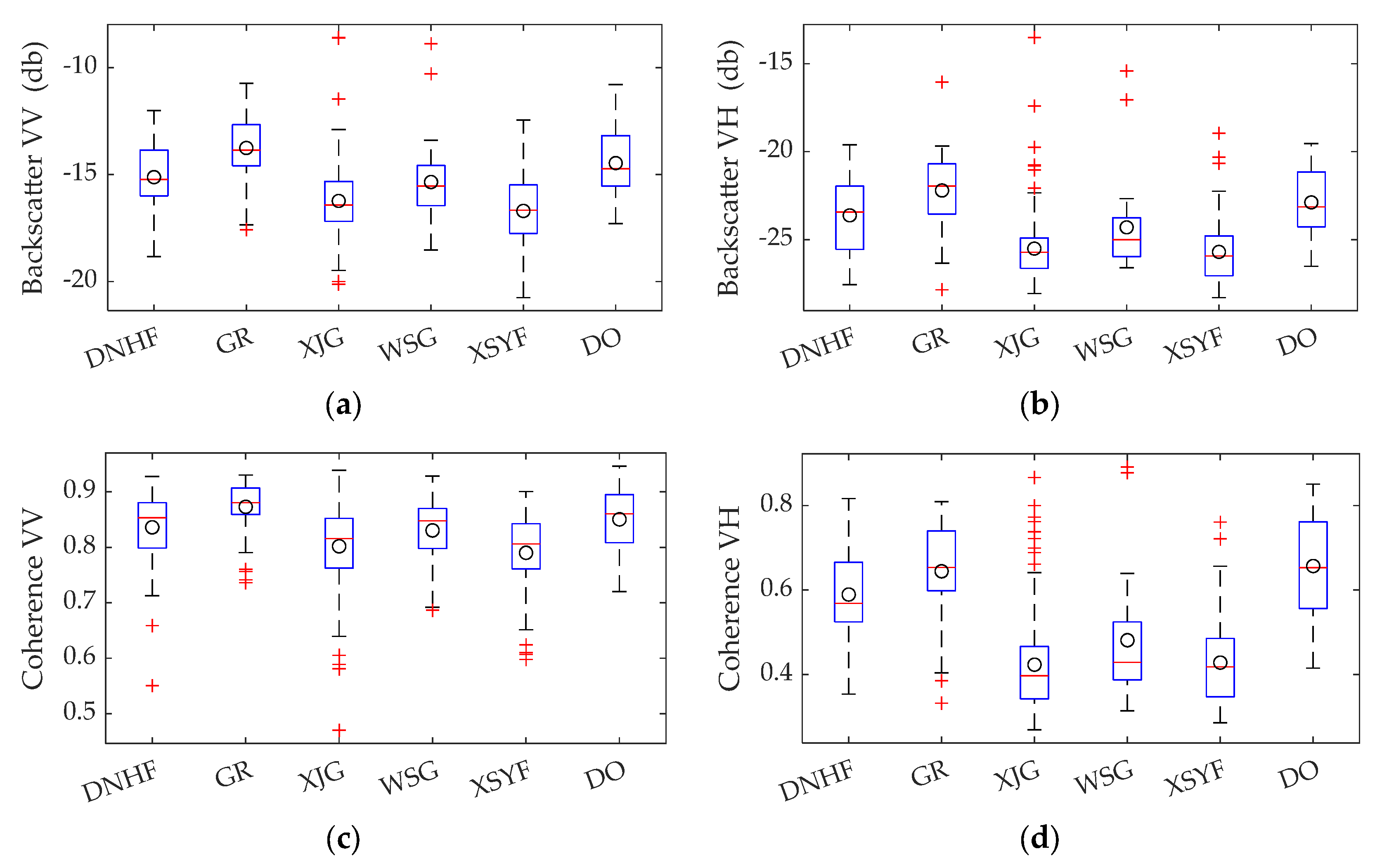 Remotesensing 13 04824 g008