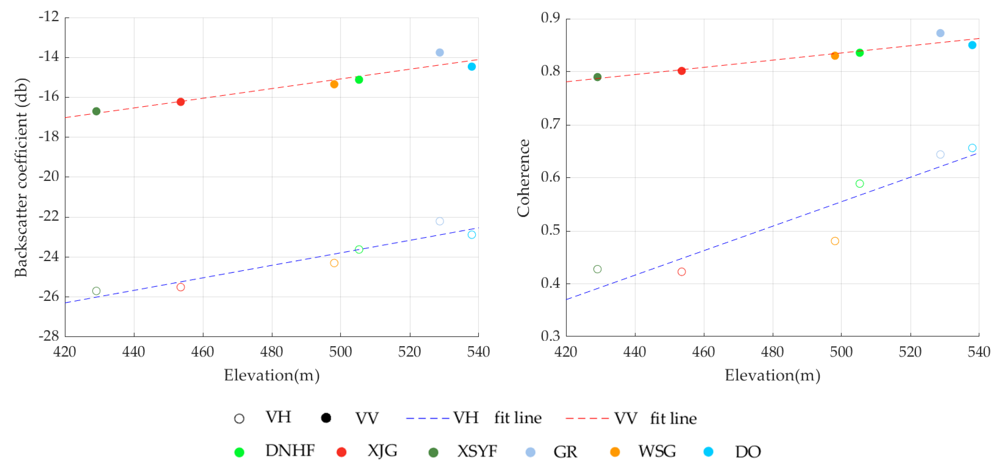 Remotesensing 13 04824 g009