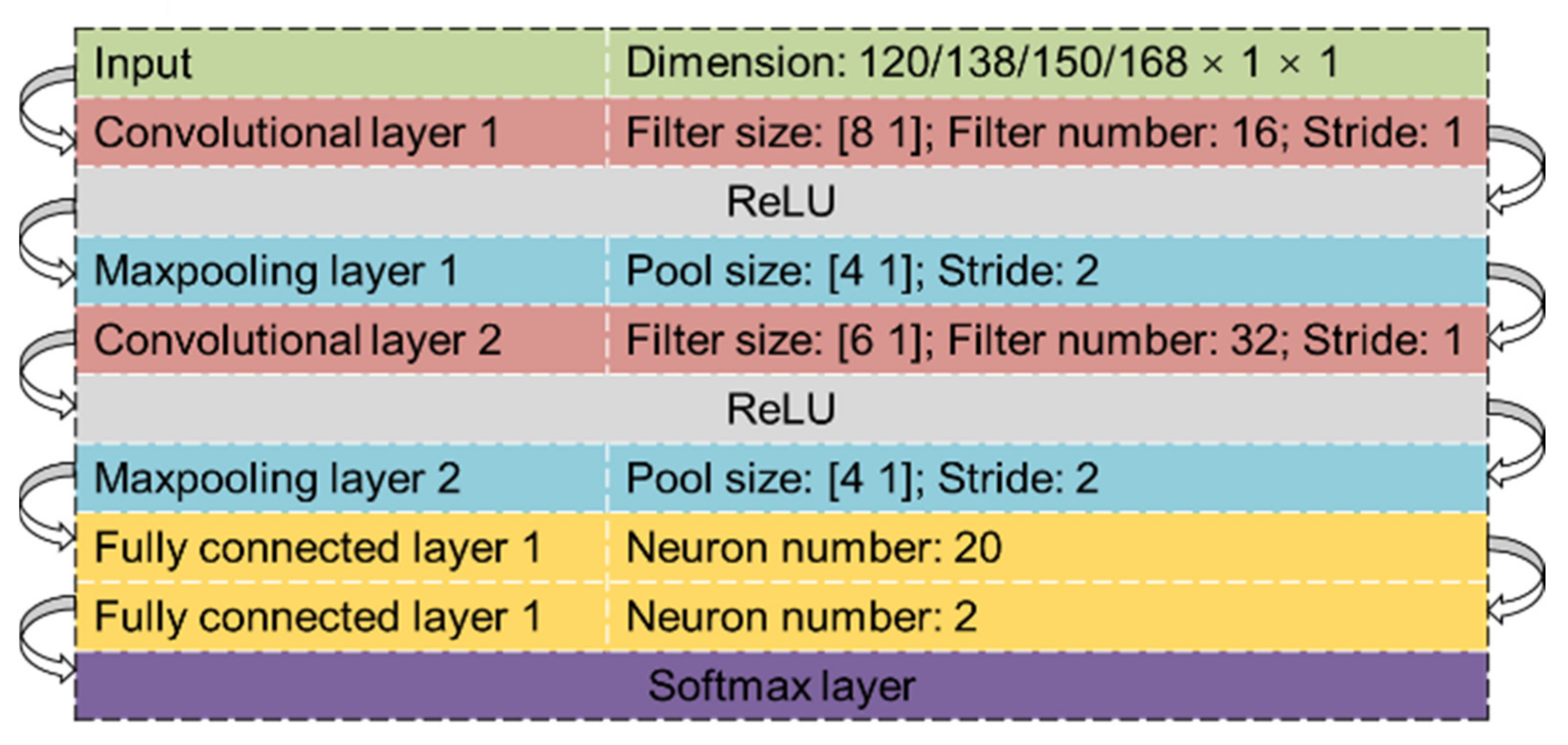 Remotesensing 13 04826 g007