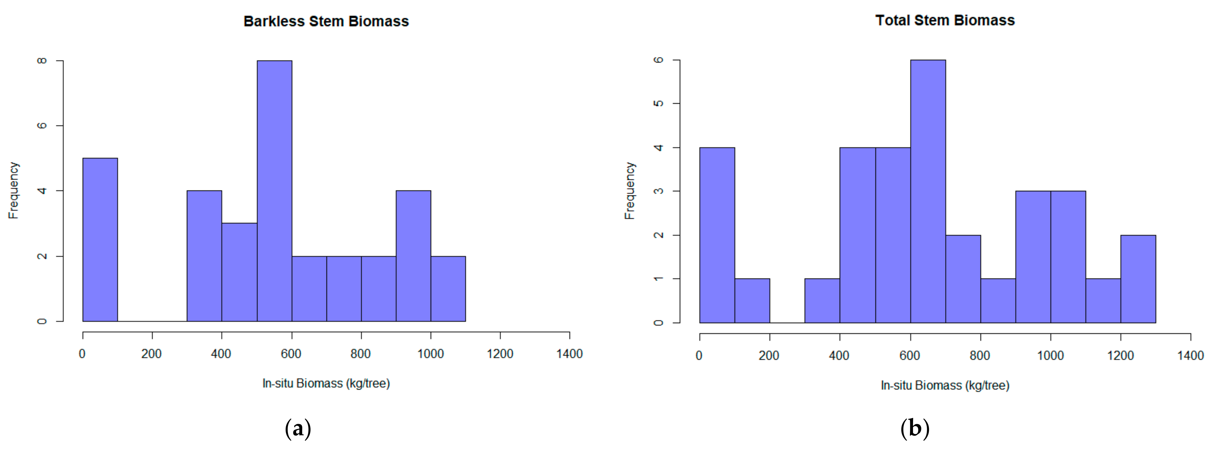 Remotesensing 13 04827 g003