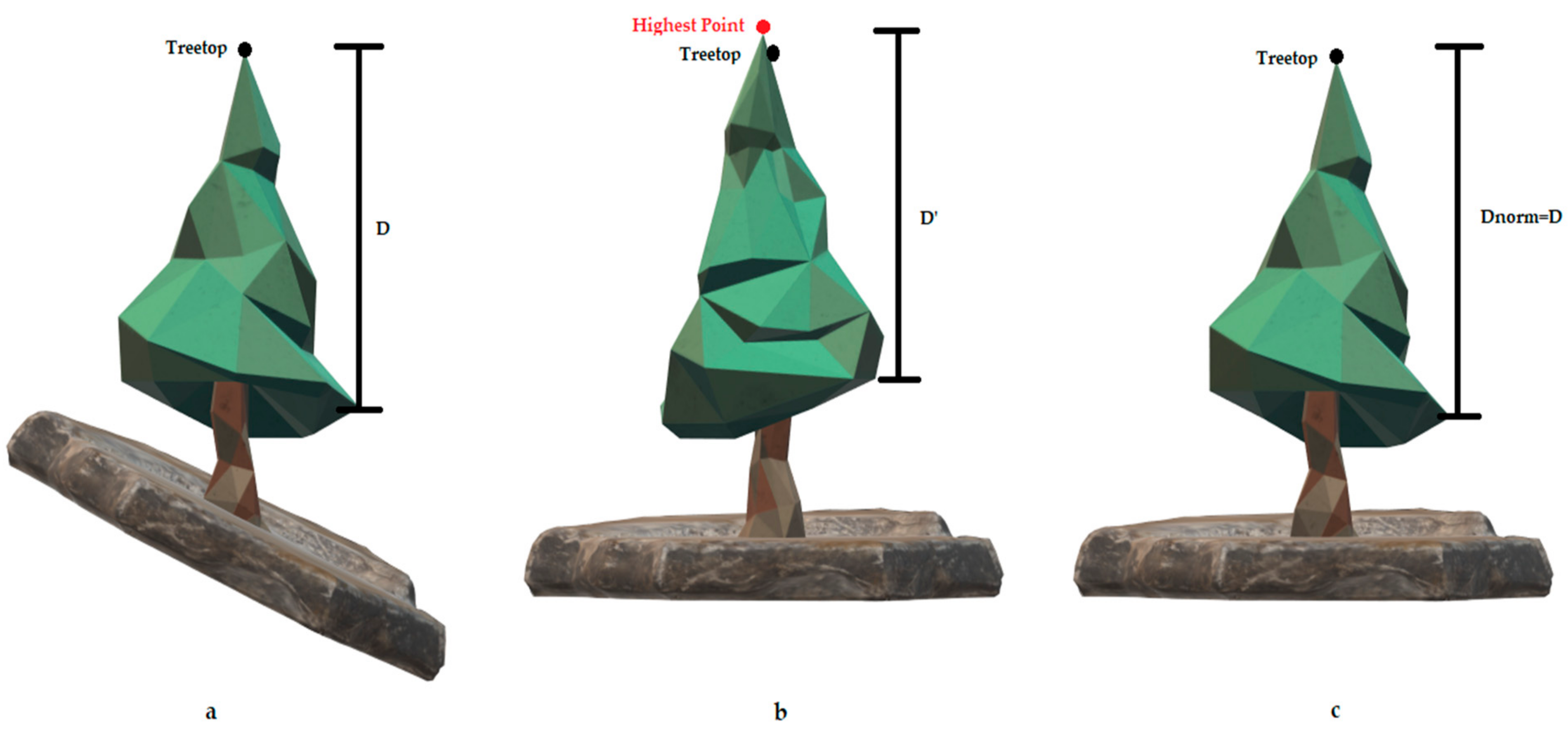 Remotesensing 13 04827 g005