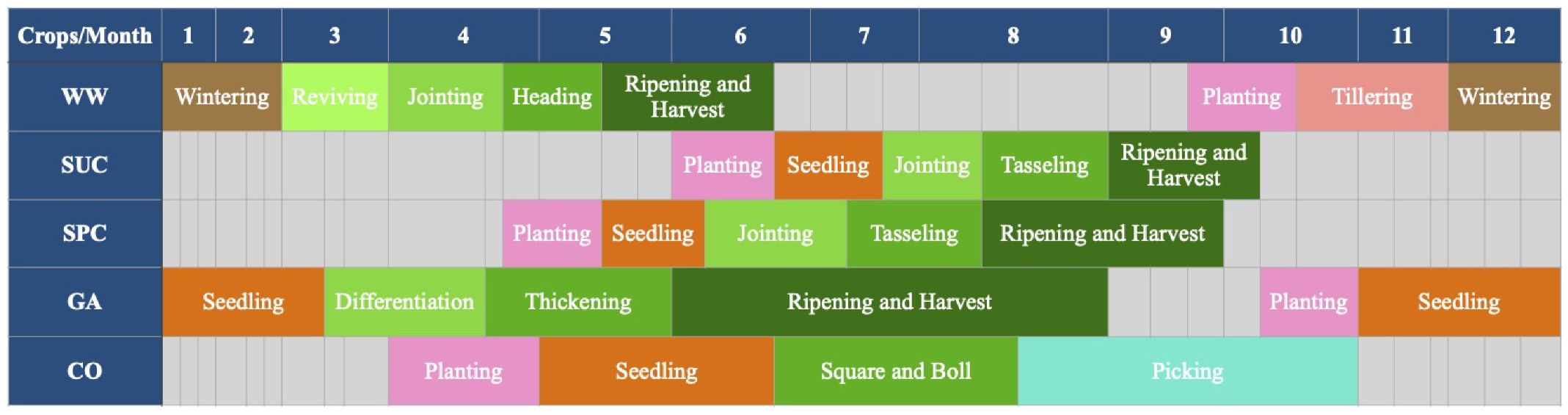 Remotesensing 13 04830 g007