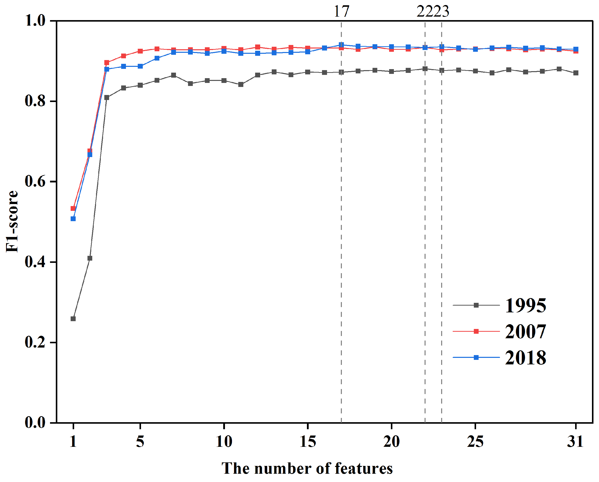 Remotesensing 13 04830 g010