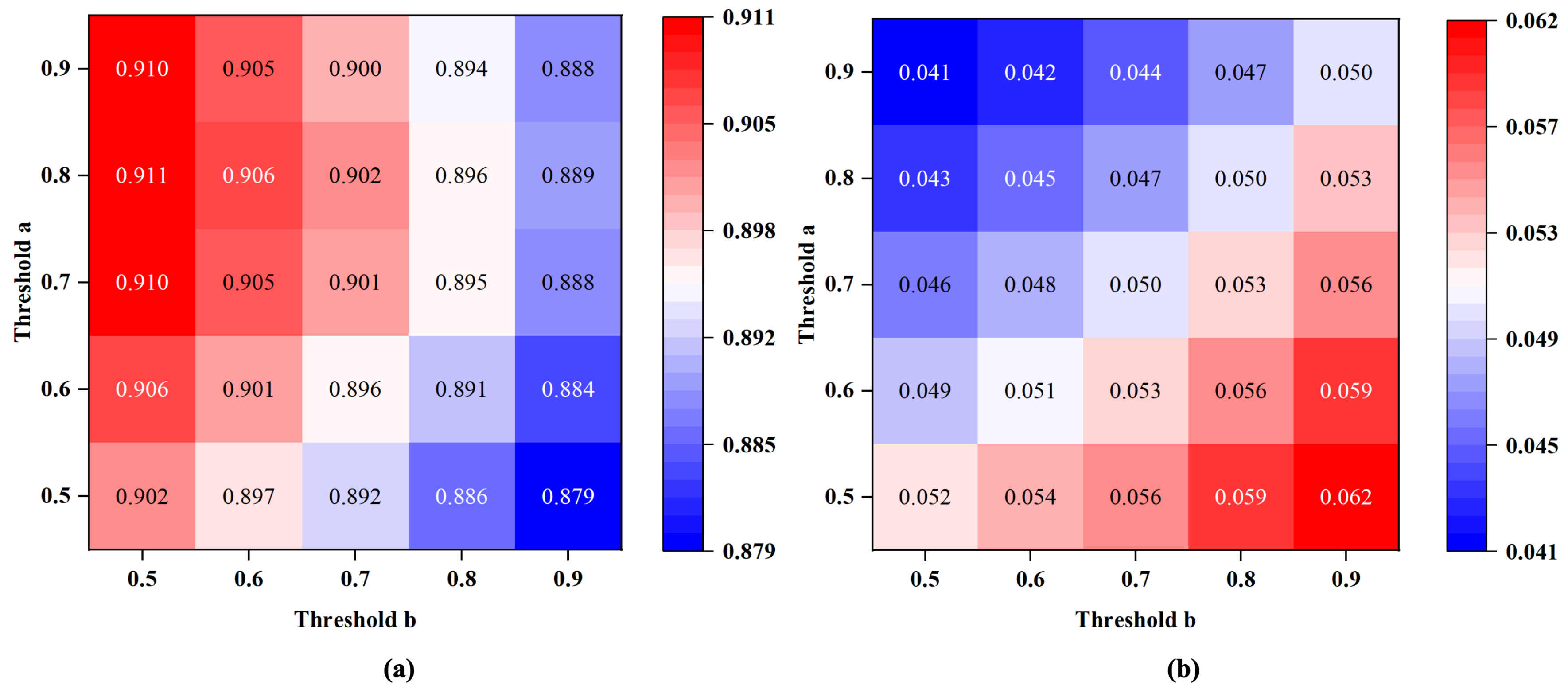 Remotesensing 13 04830 g012