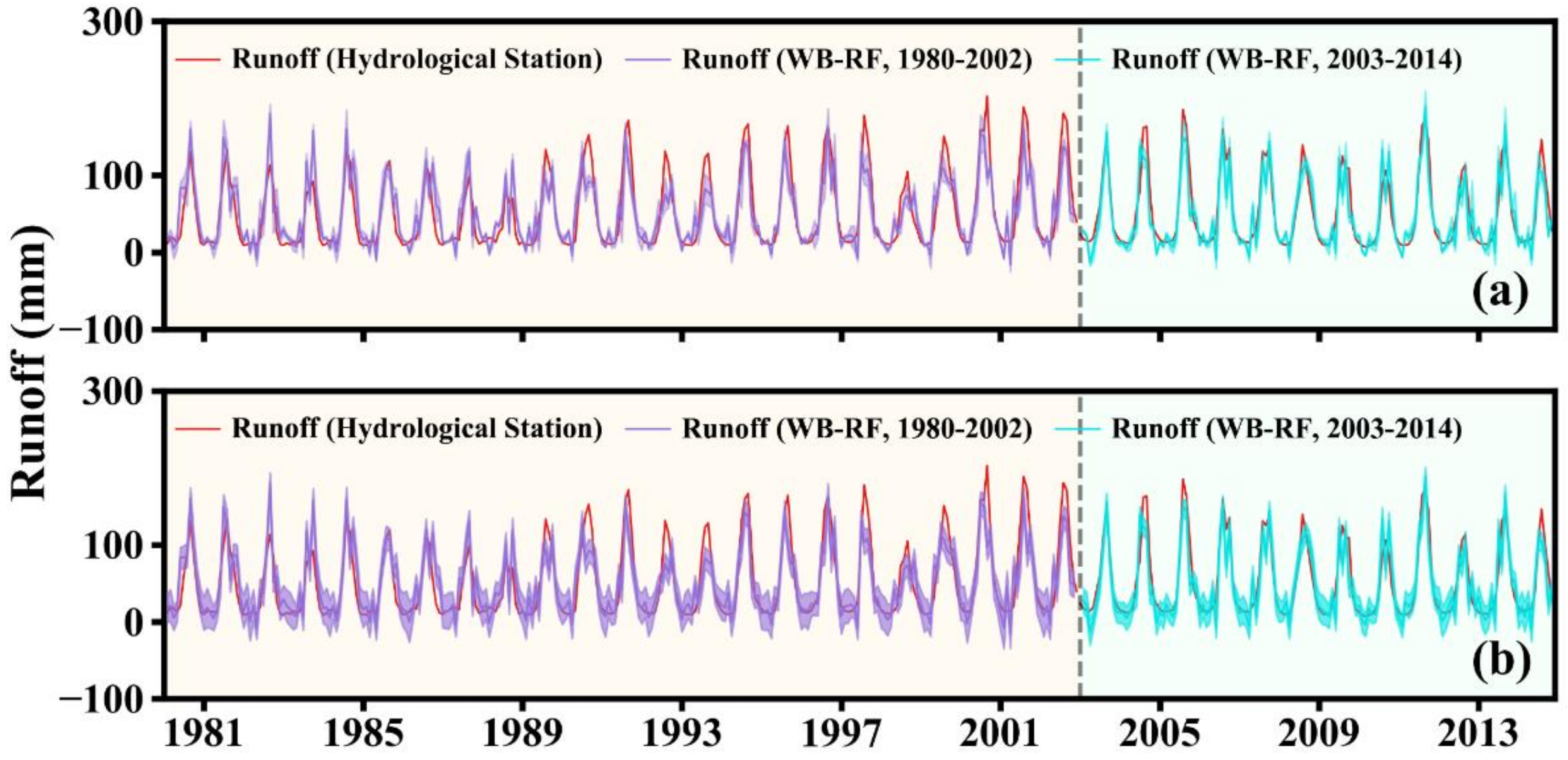 Remotesensing 13 04831 g011 Remotesensing 13 04831 g011